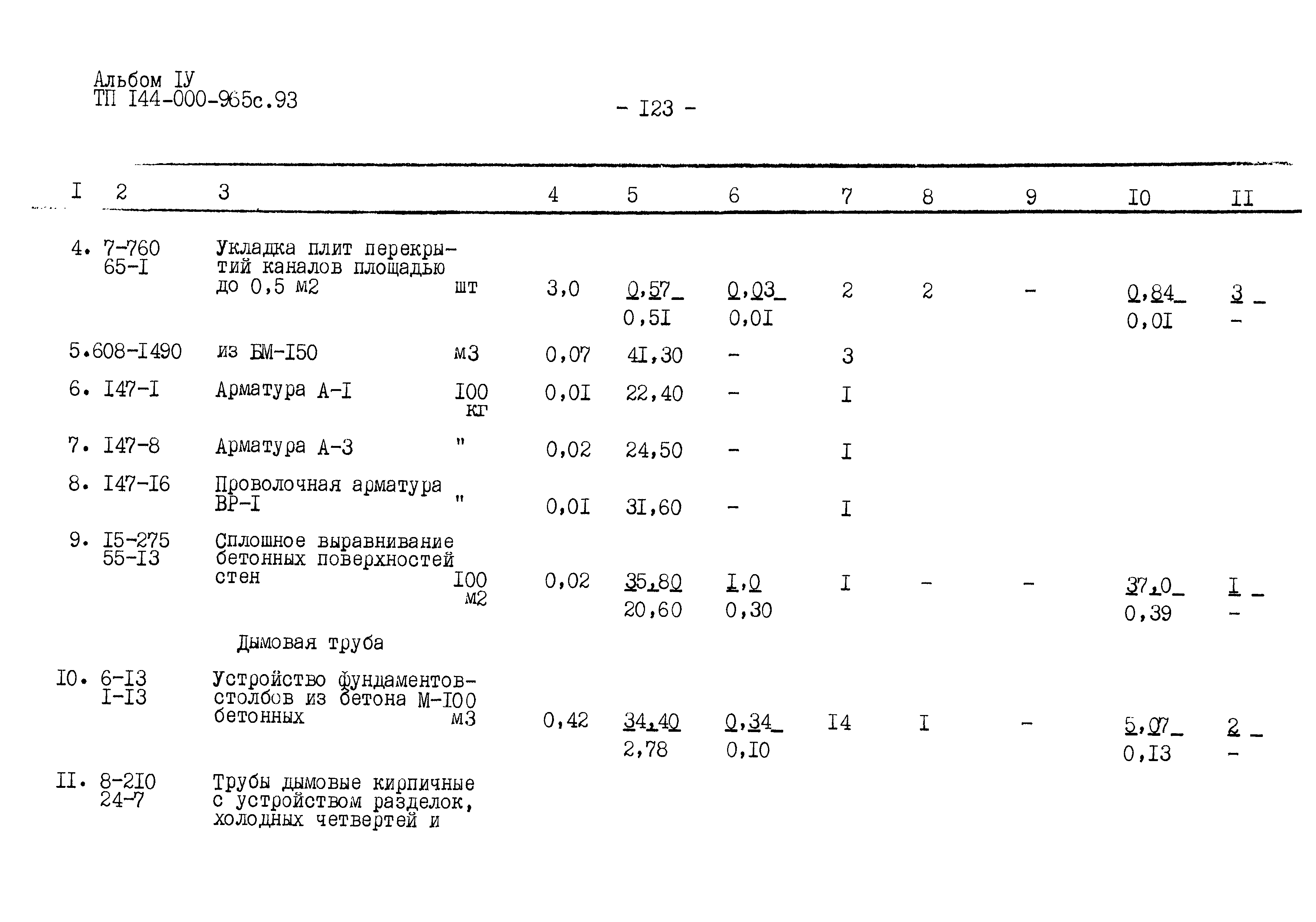 Типовой проект 144-000-965с.93