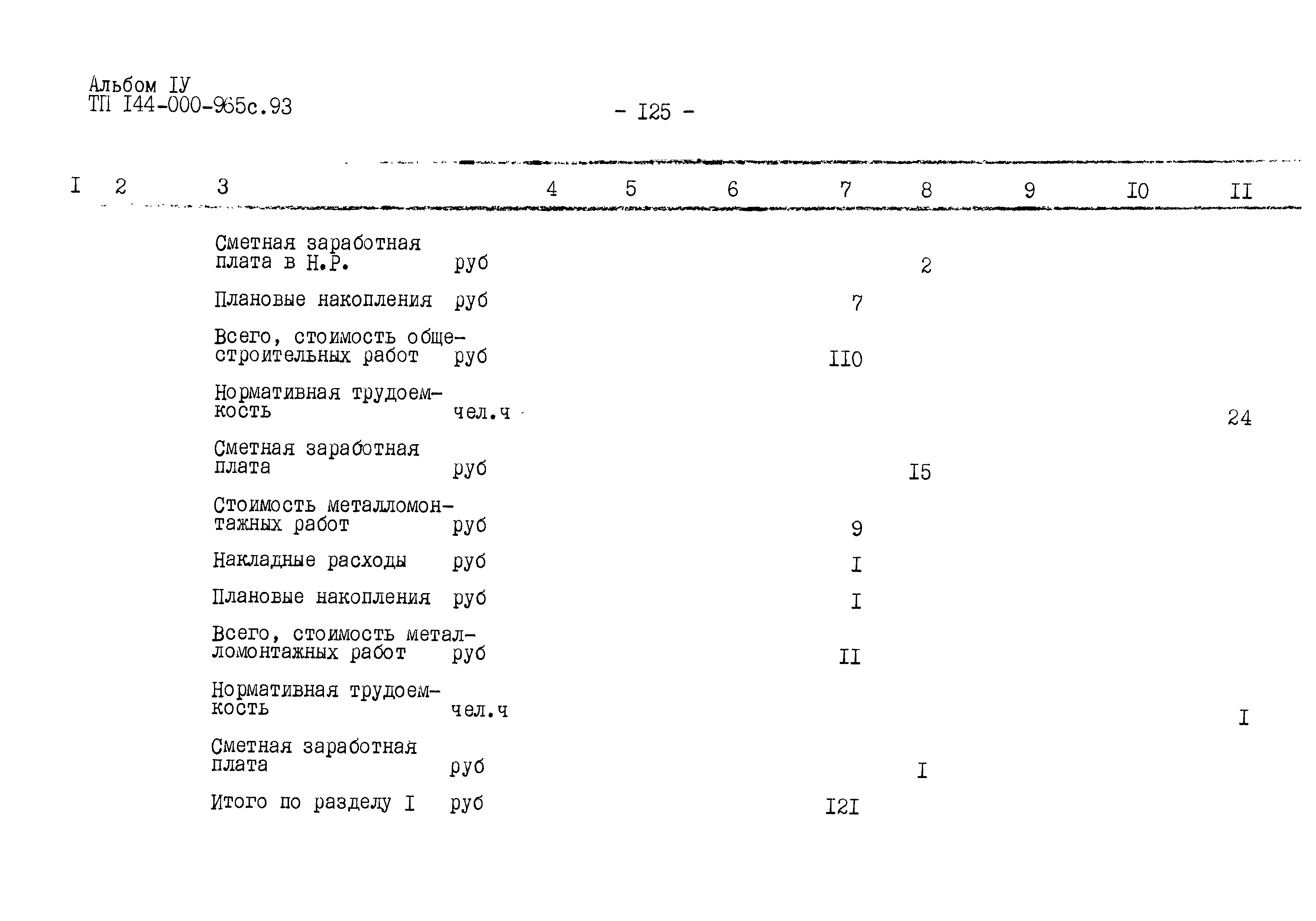 Типовой проект 144-000-965с.93