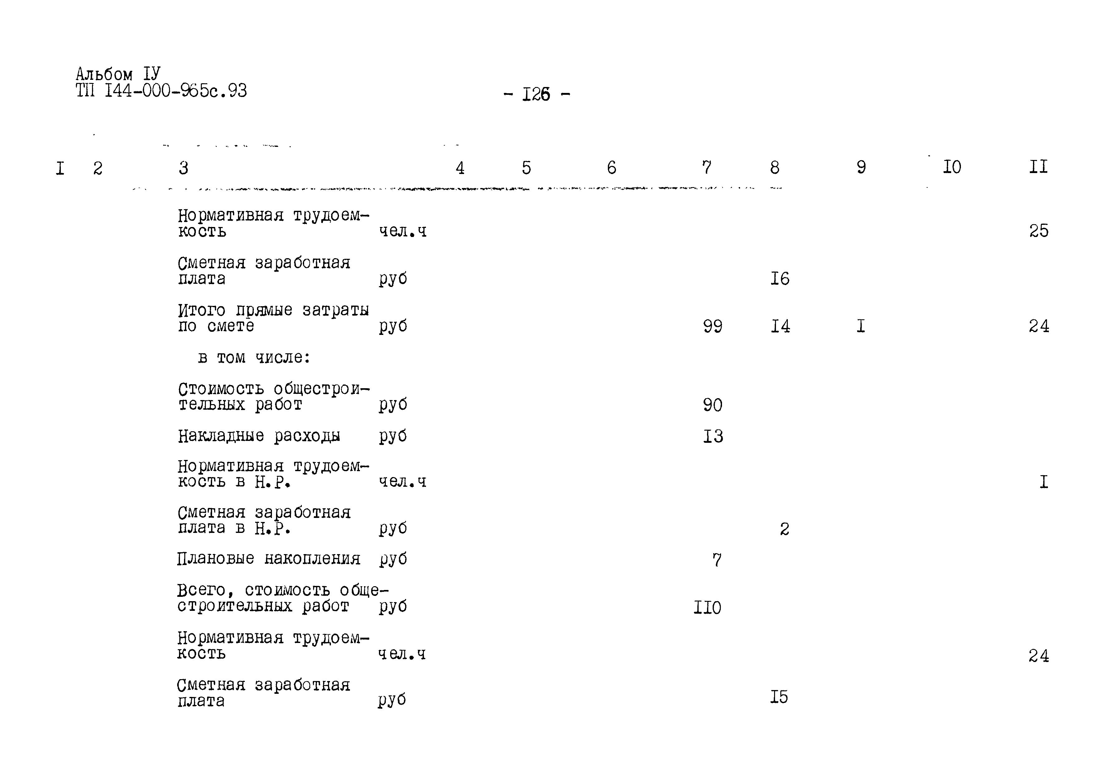 Типовой проект 144-000-965с.93