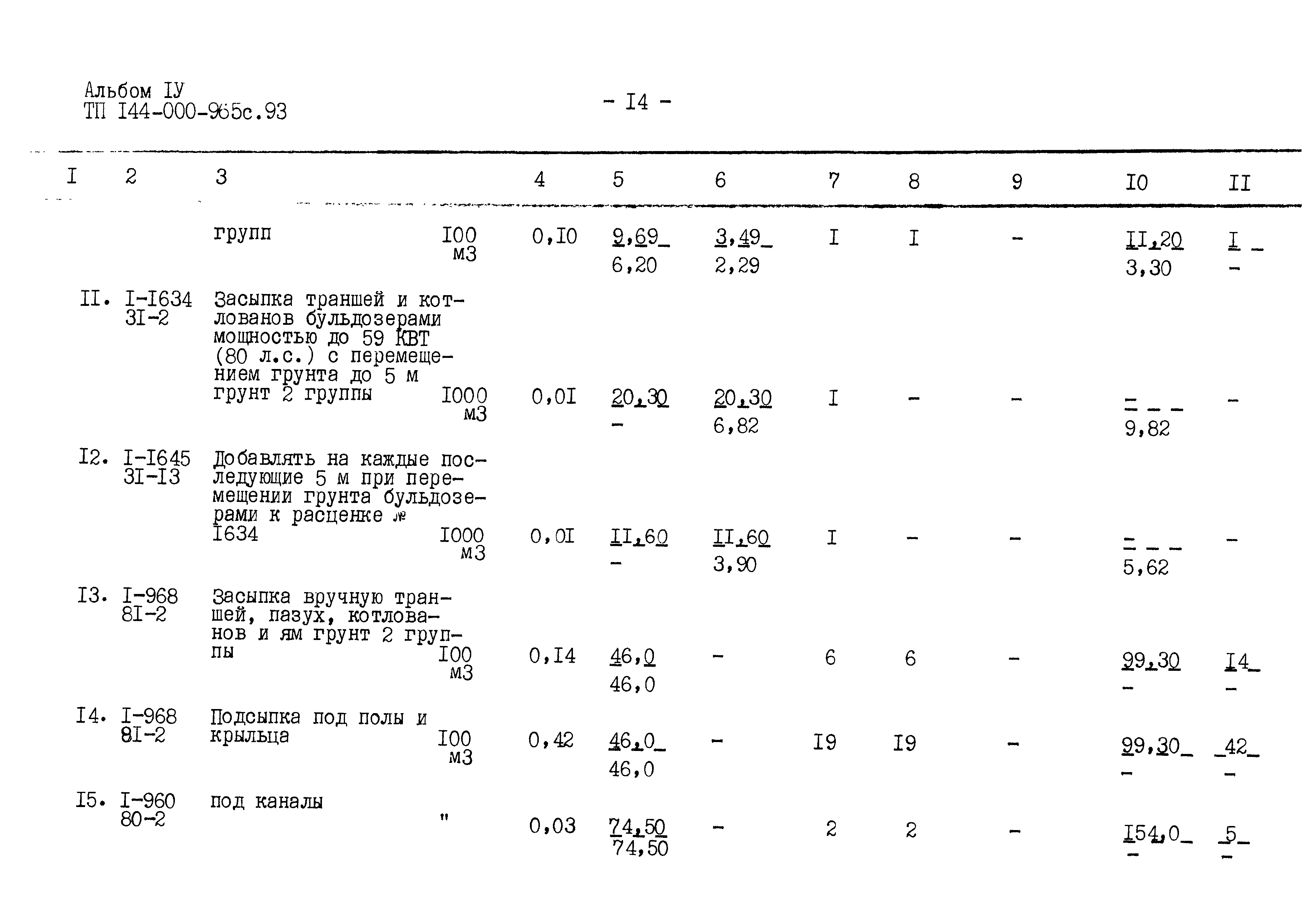 Типовой проект 144-000-965с.93