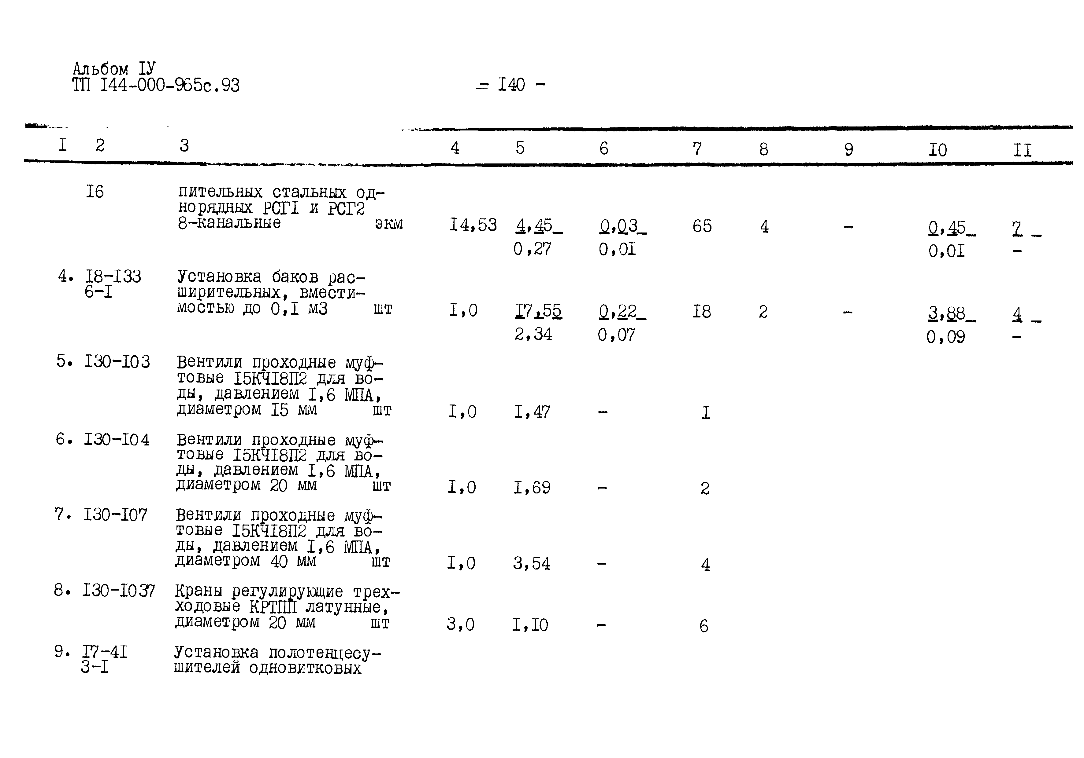 Типовой проект 144-000-965с.93