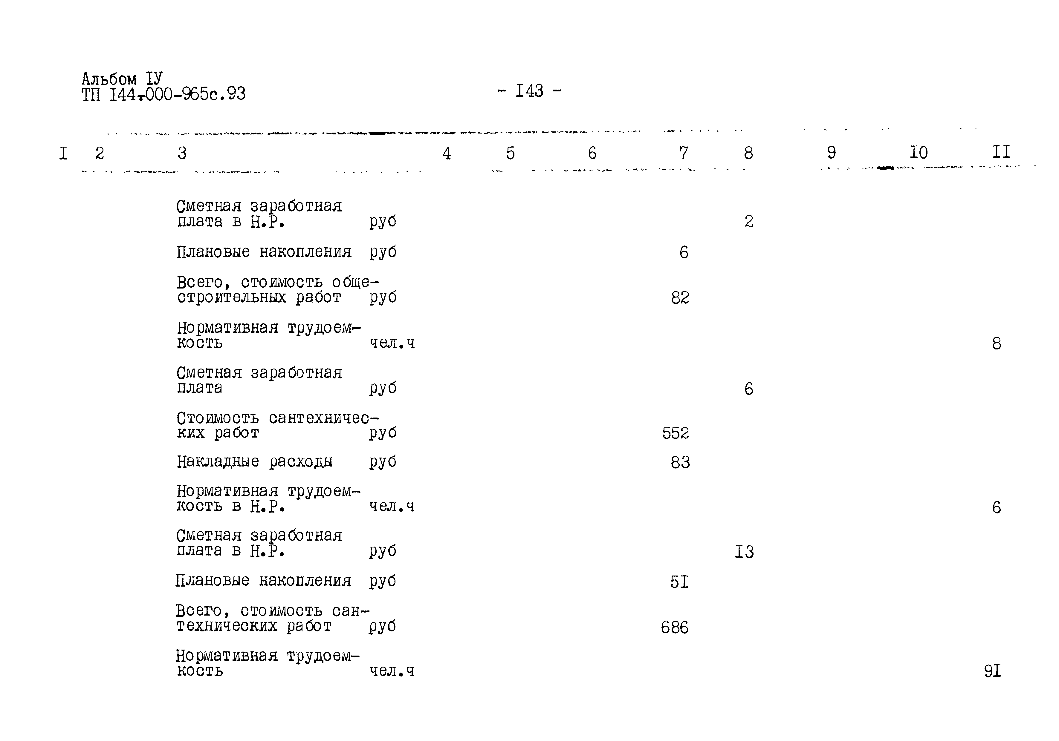 Типовой проект 144-000-965с.93
