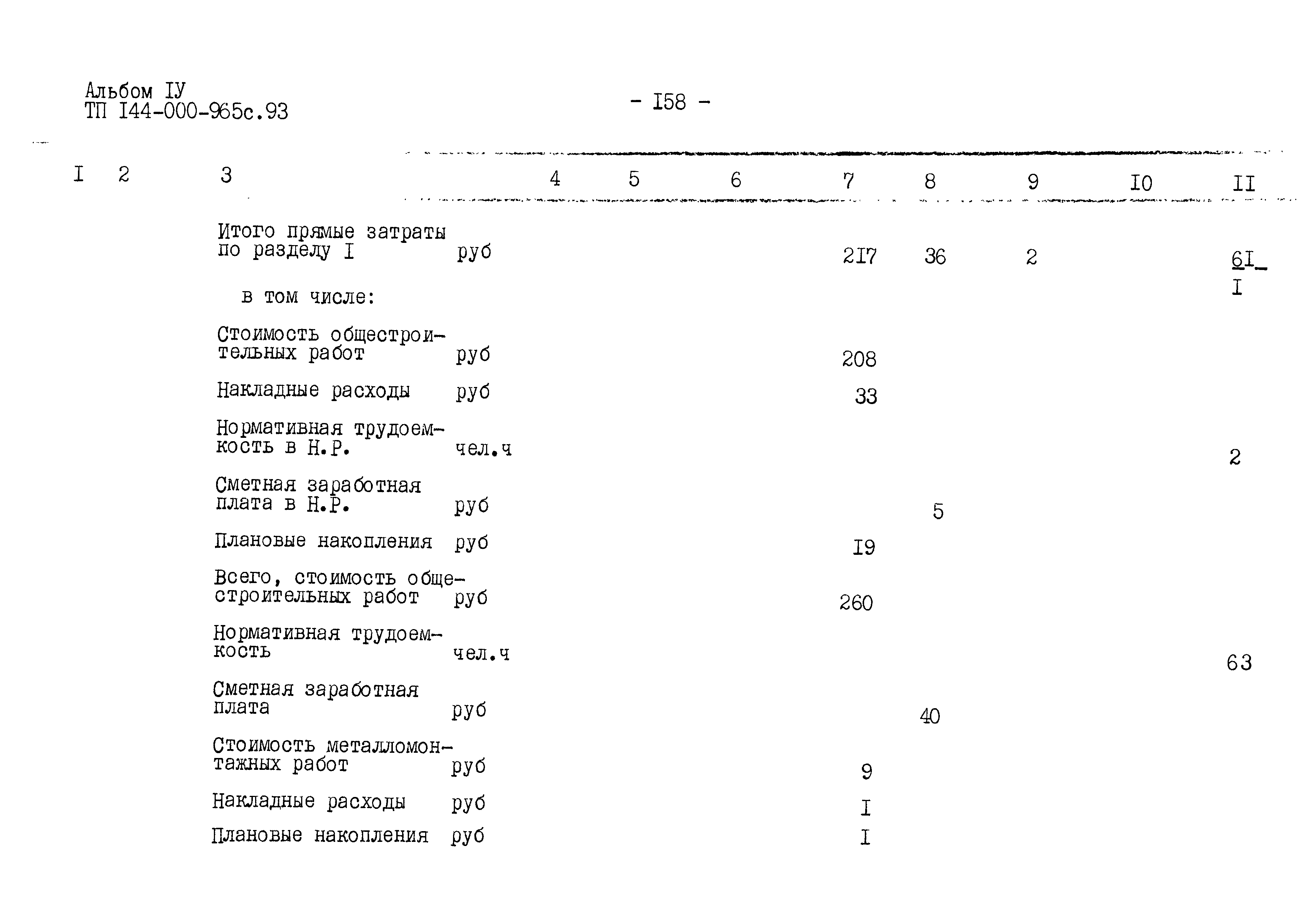 Типовой проект 144-000-965с.93