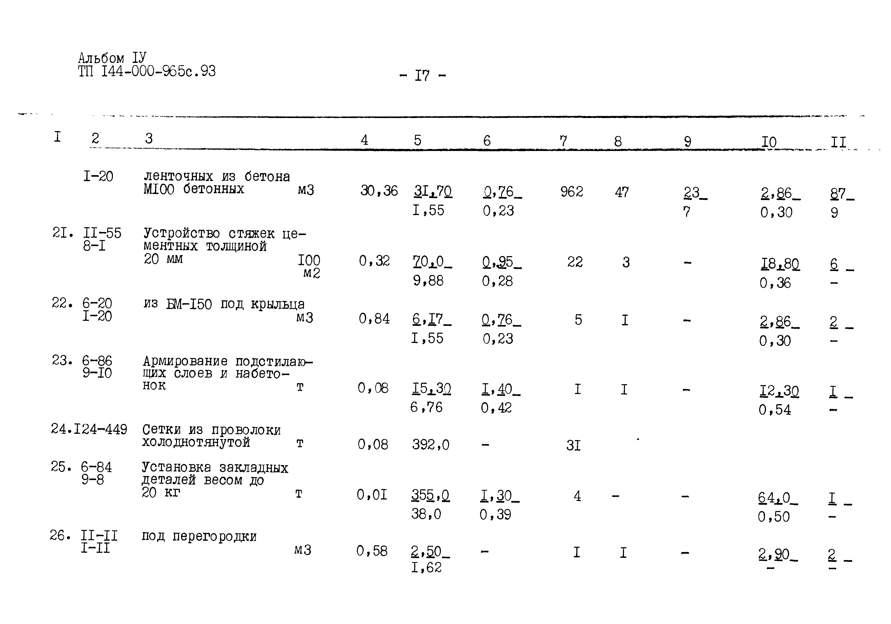 Типовой проект 144-000-965с.93