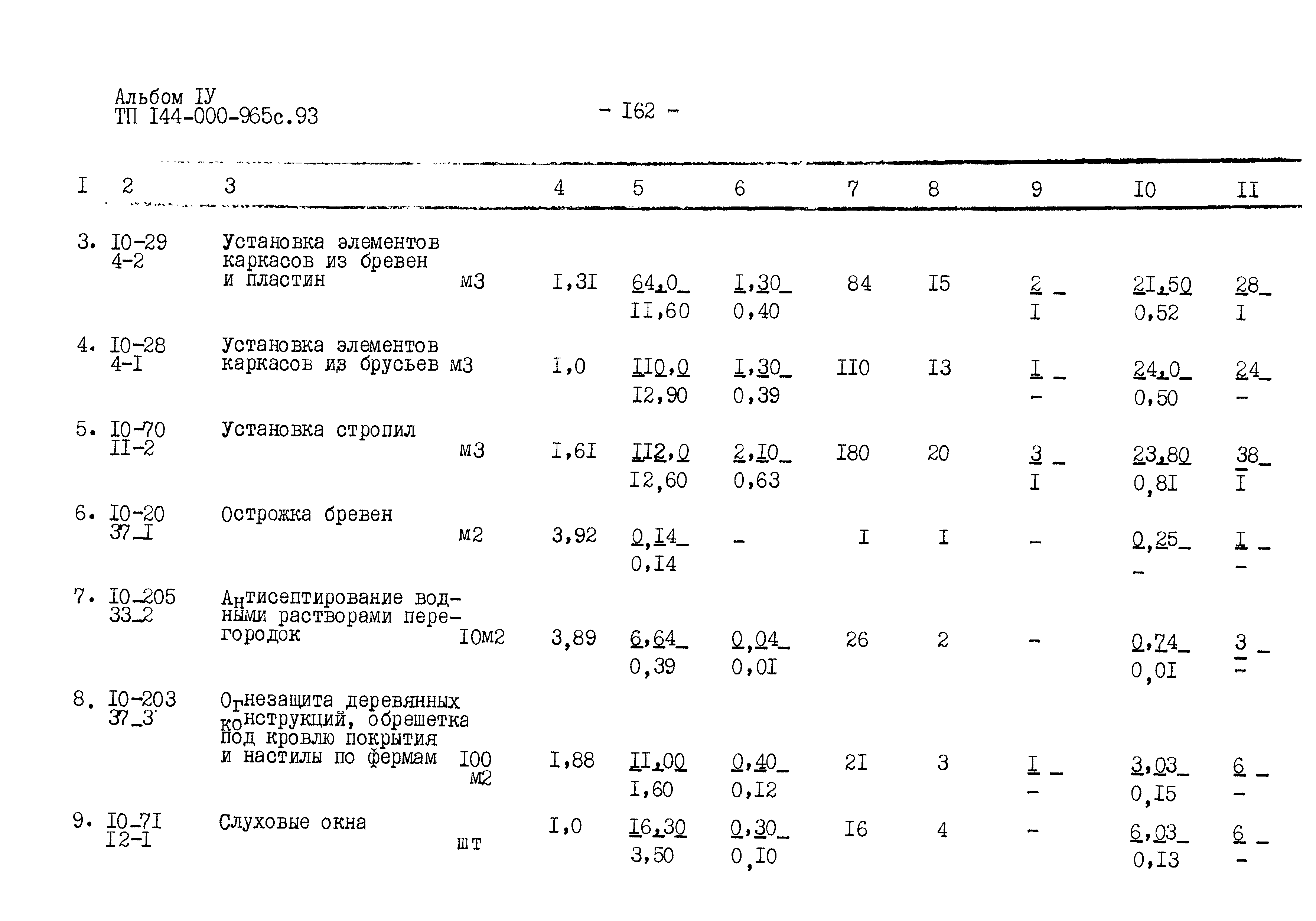 Типовой проект 144-000-965с.93