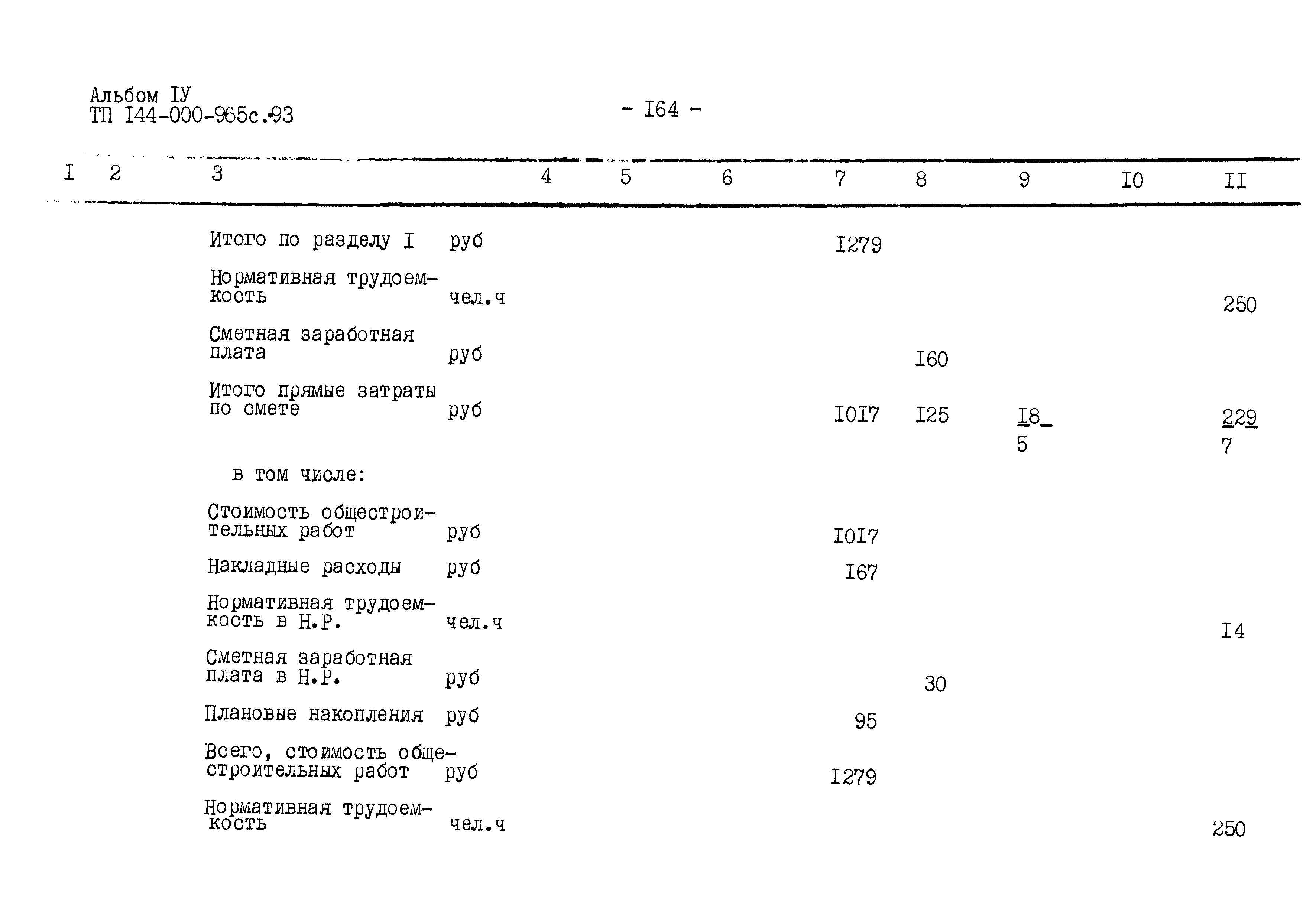 Типовой проект 144-000-965с.93