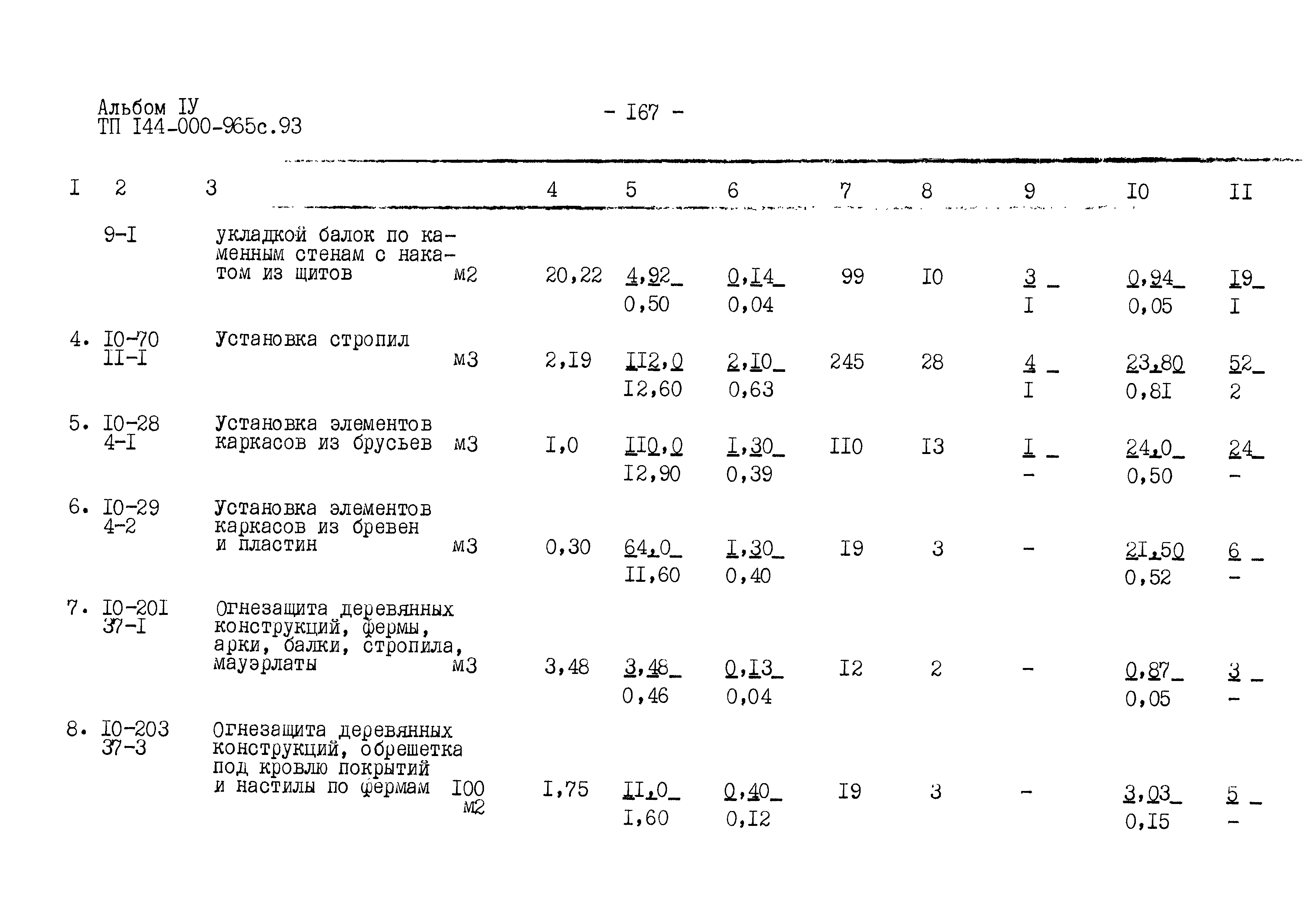 Типовой проект 144-000-965с.93