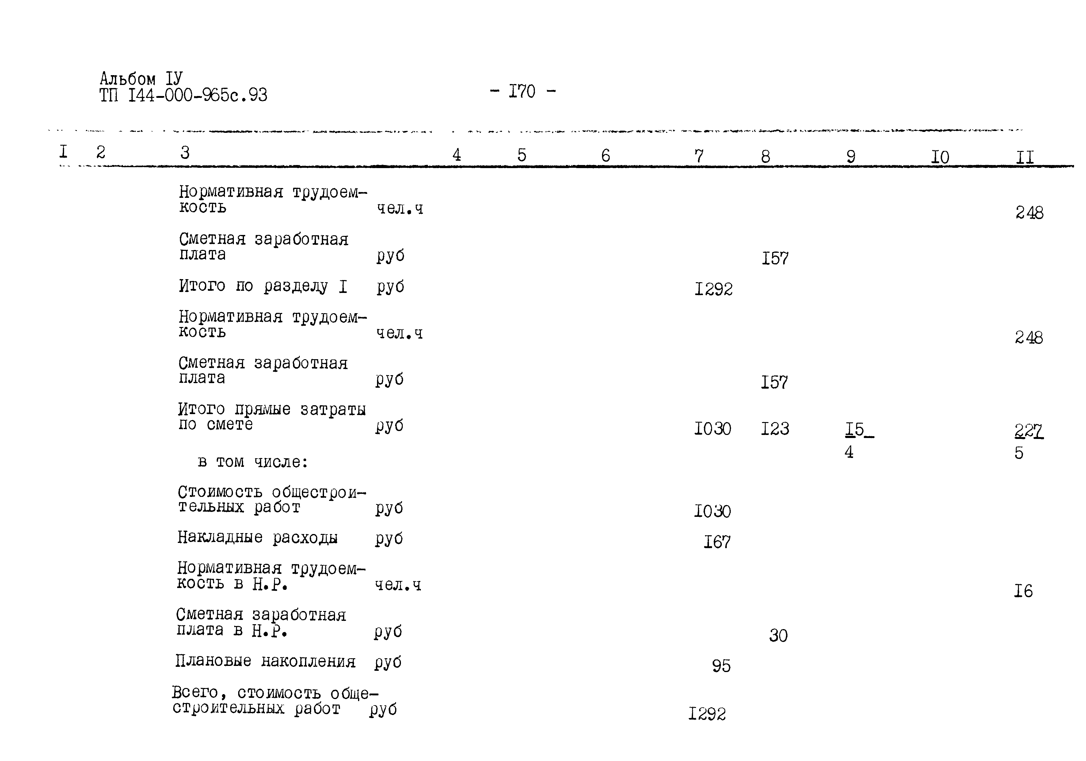 Типовой проект 144-000-965с.93