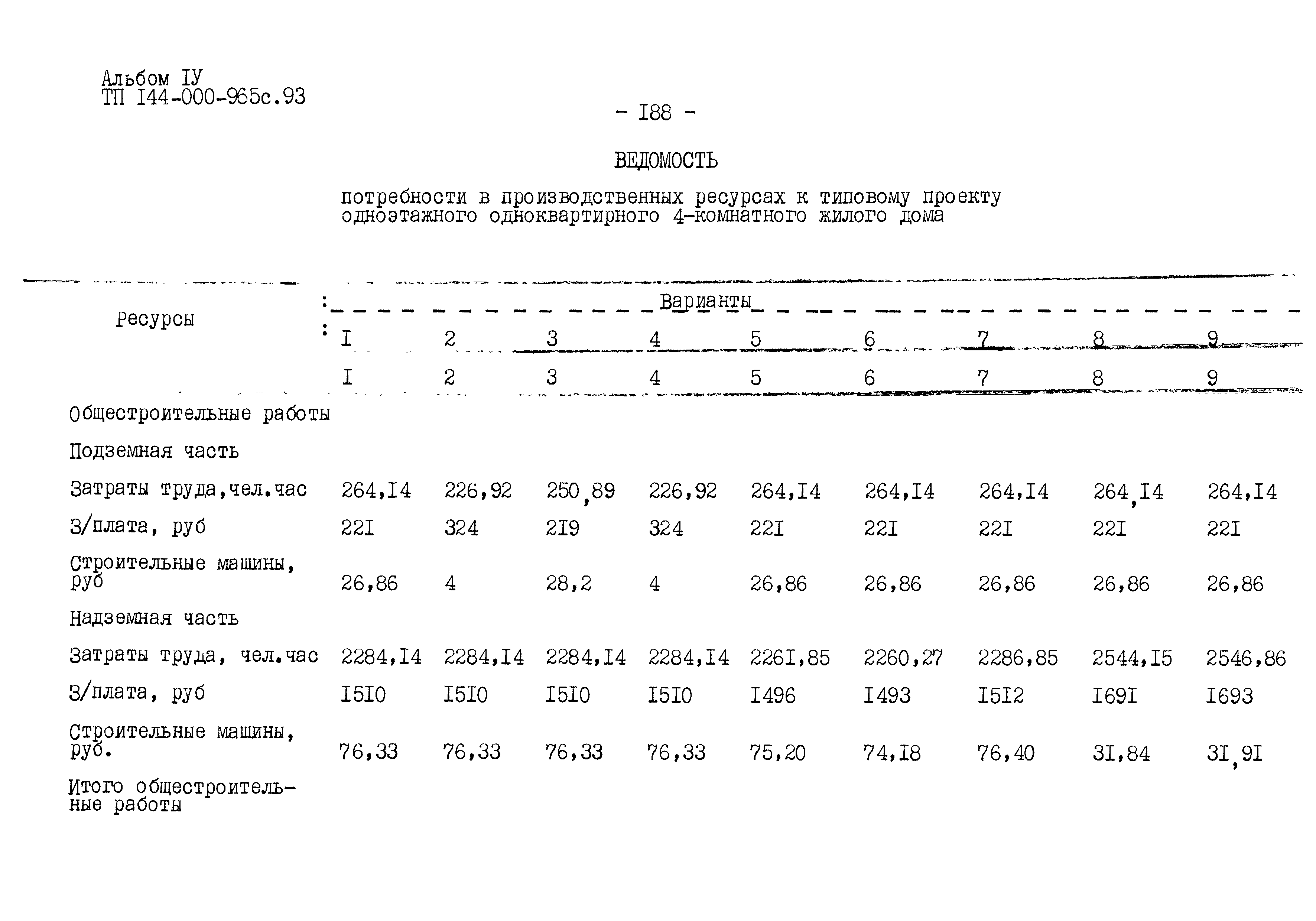 Типовой проект 144-000-965с.93