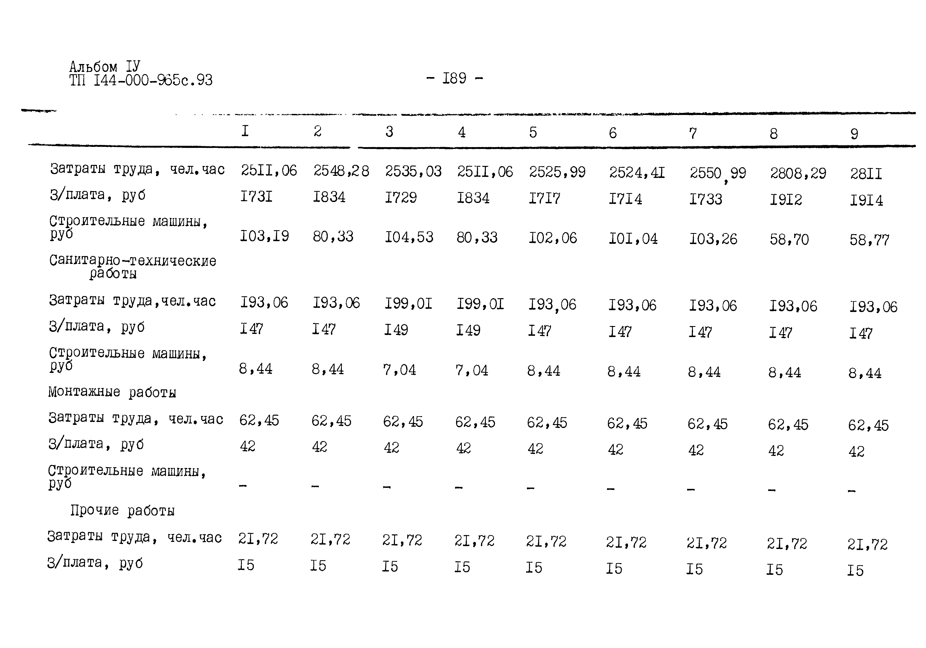 Типовой проект 144-000-965с.93