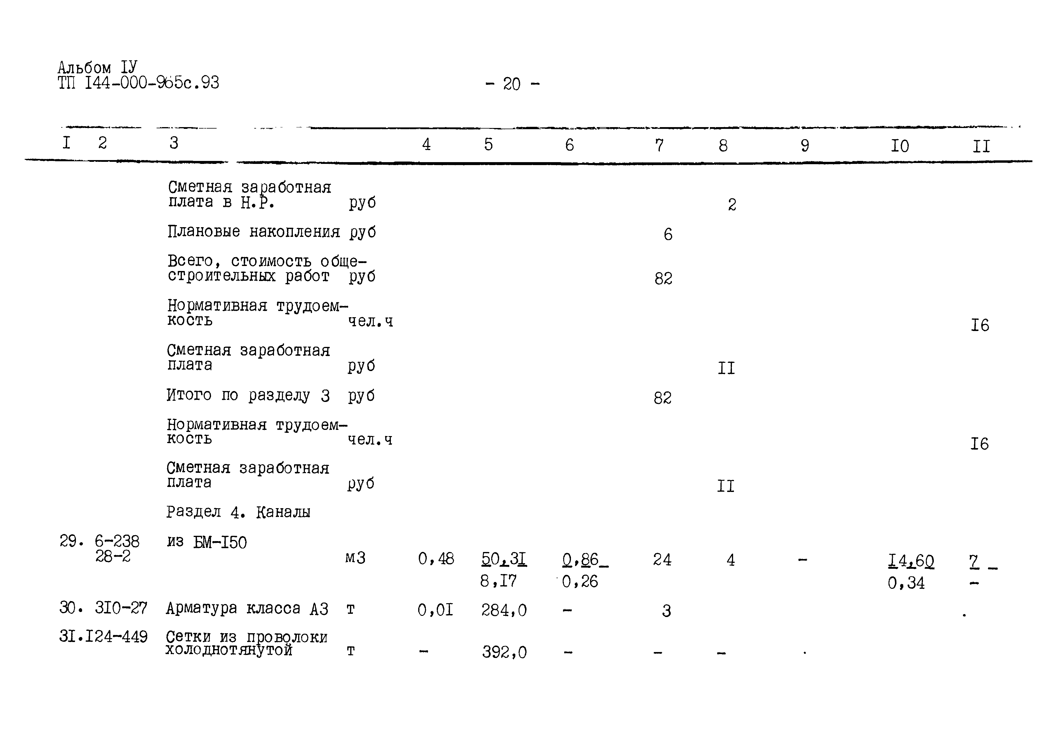 Типовой проект 144-000-965с.93