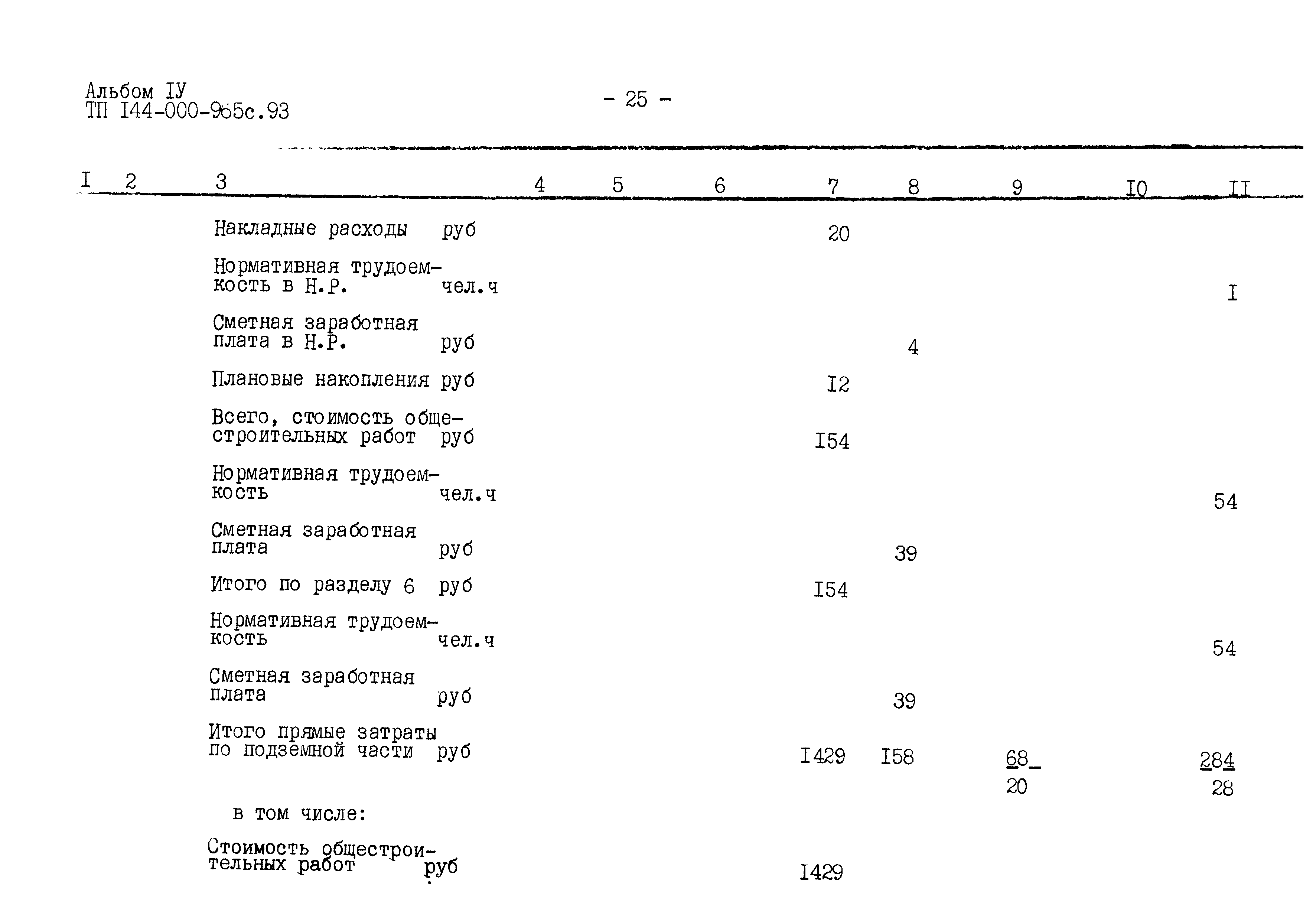 Типовой проект 144-000-965с.93