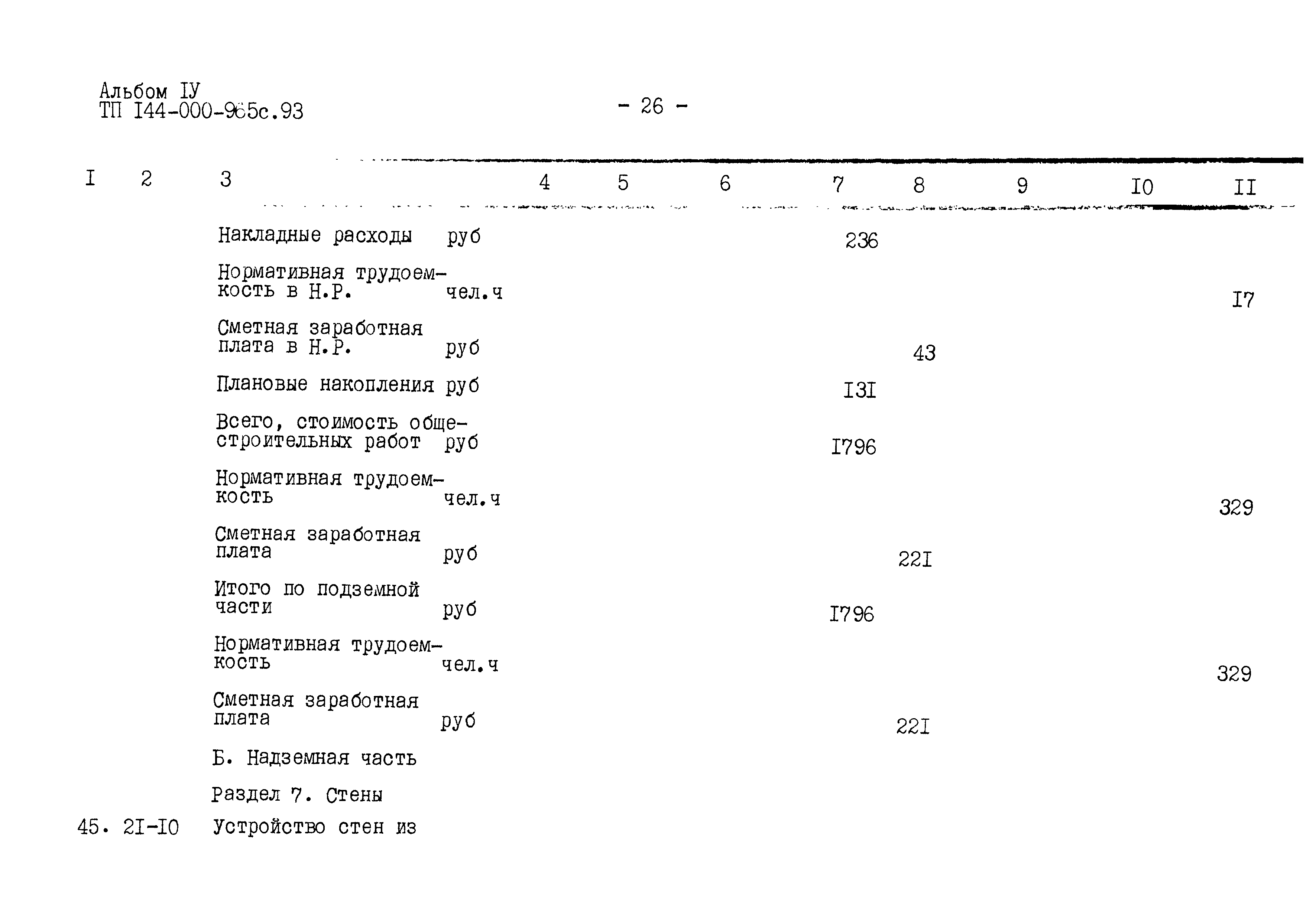 Типовой проект 144-000-965с.93