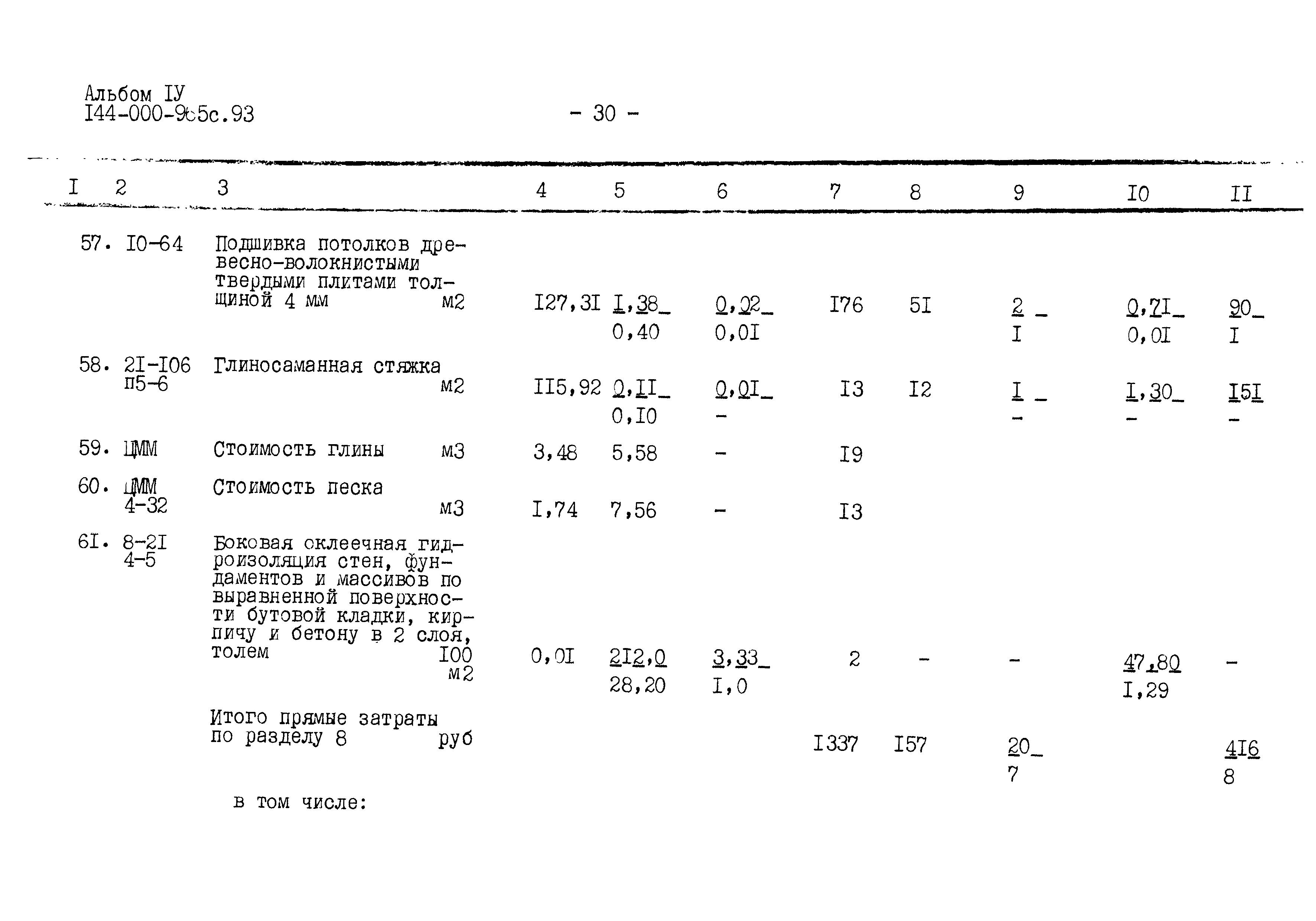 Типовой проект 144-000-965с.93