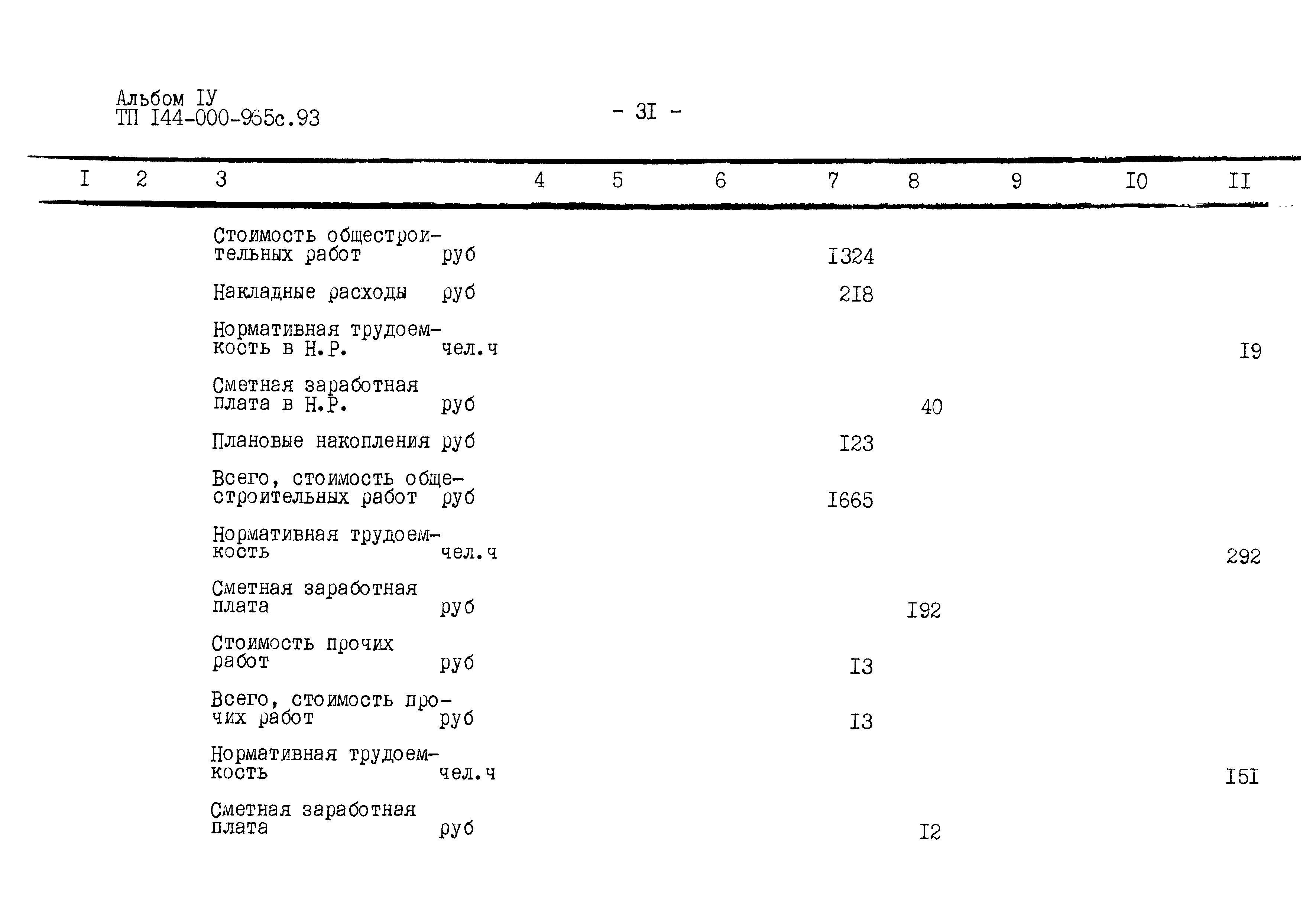 Типовой проект 144-000-965с.93