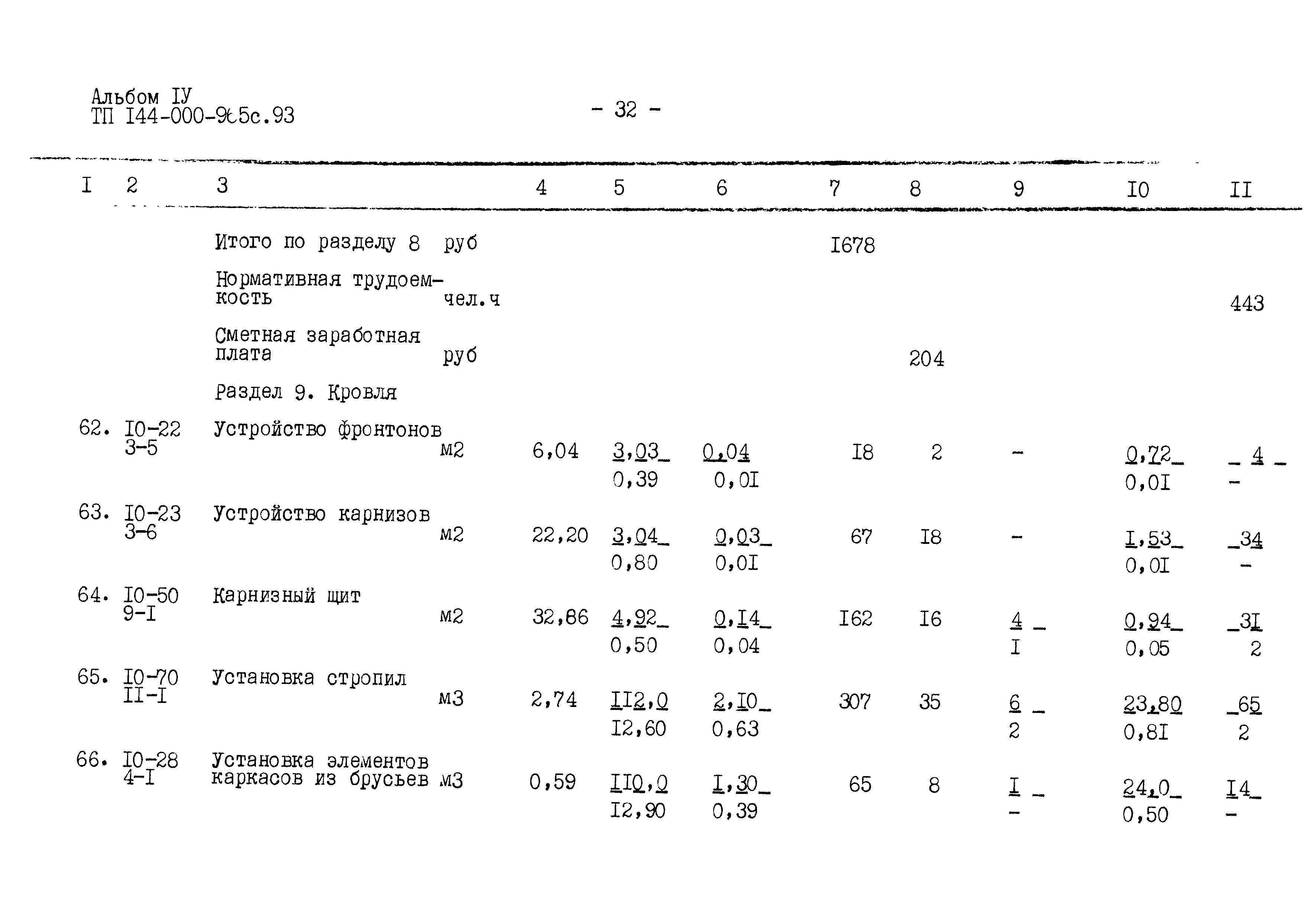 Типовой проект 144-000-965с.93