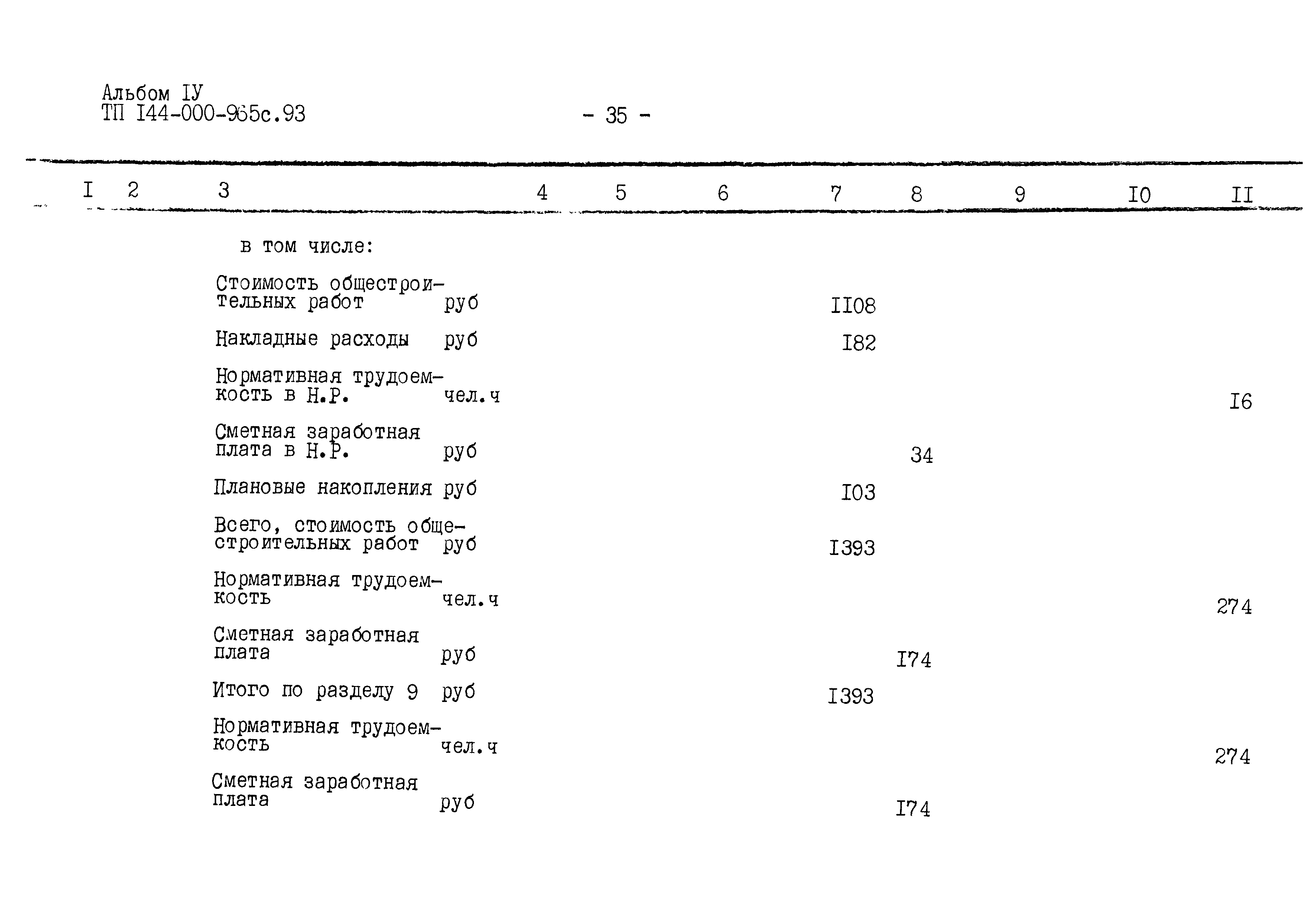 Типовой проект 144-000-965с.93