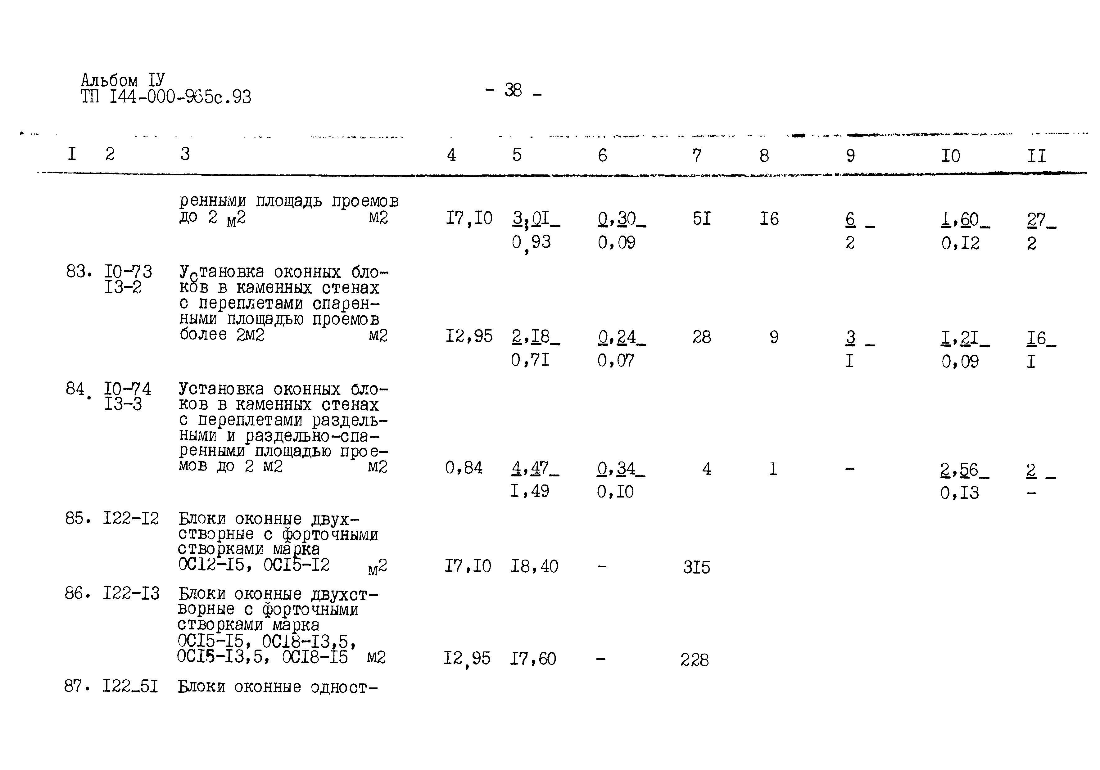 Типовой проект 144-000-965с.93