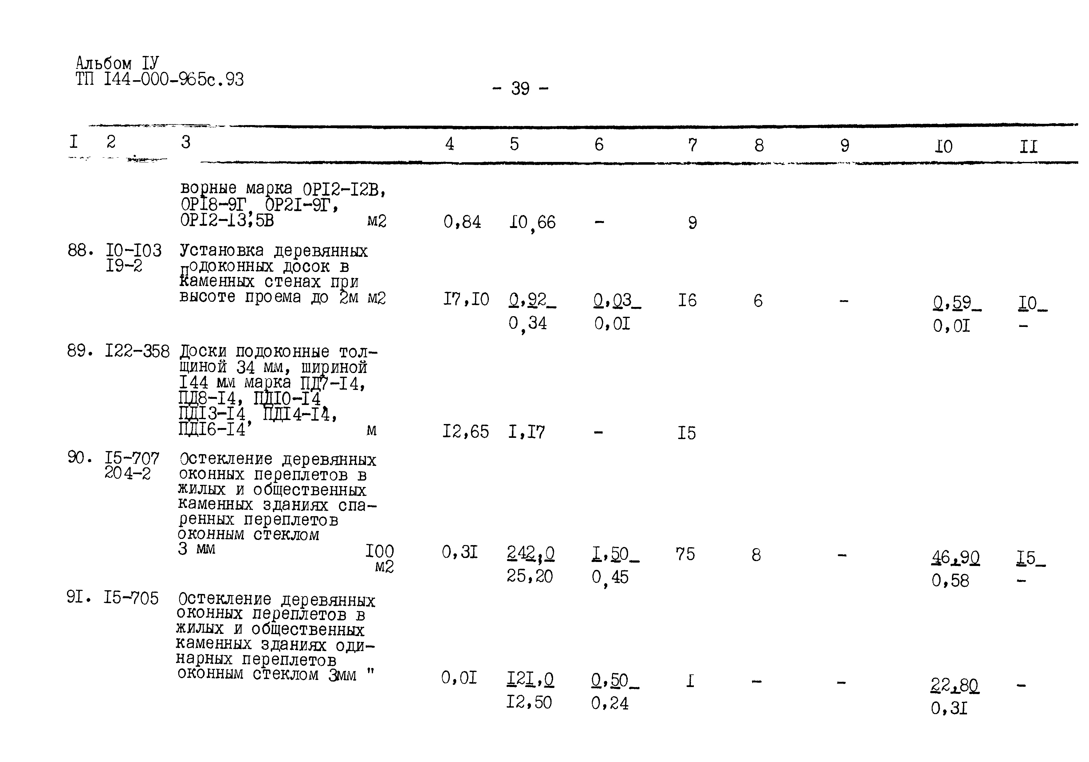 Типовой проект 144-000-965с.93