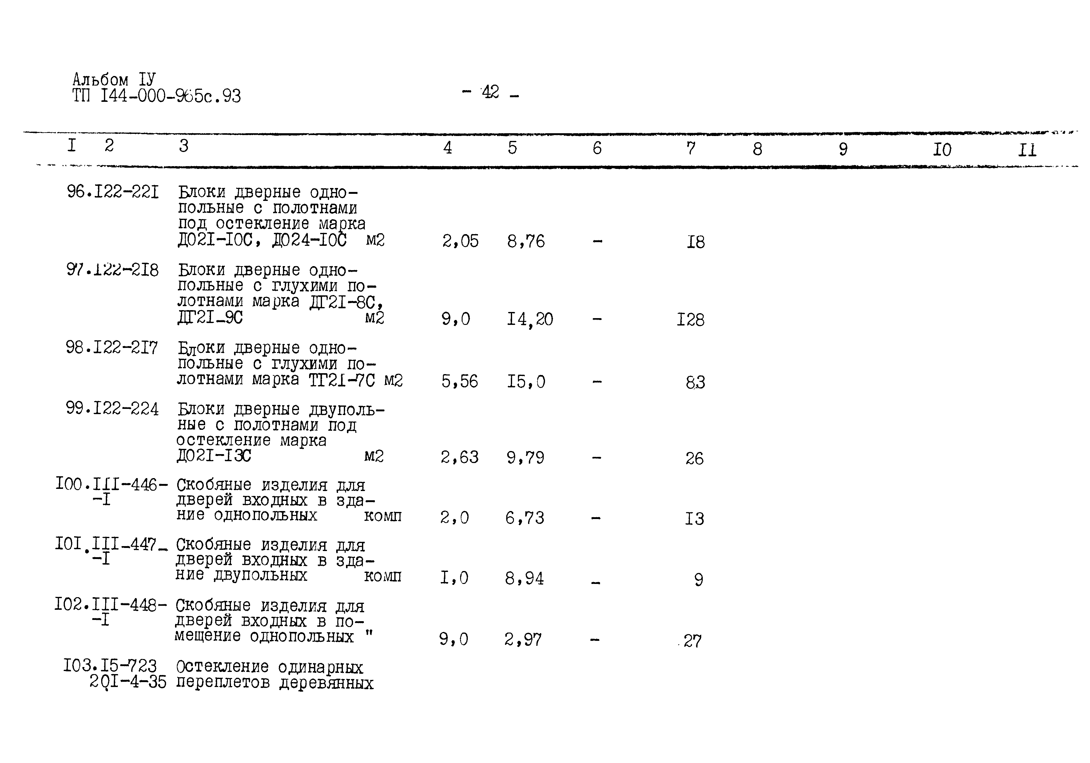 Типовой проект 144-000-965с.93