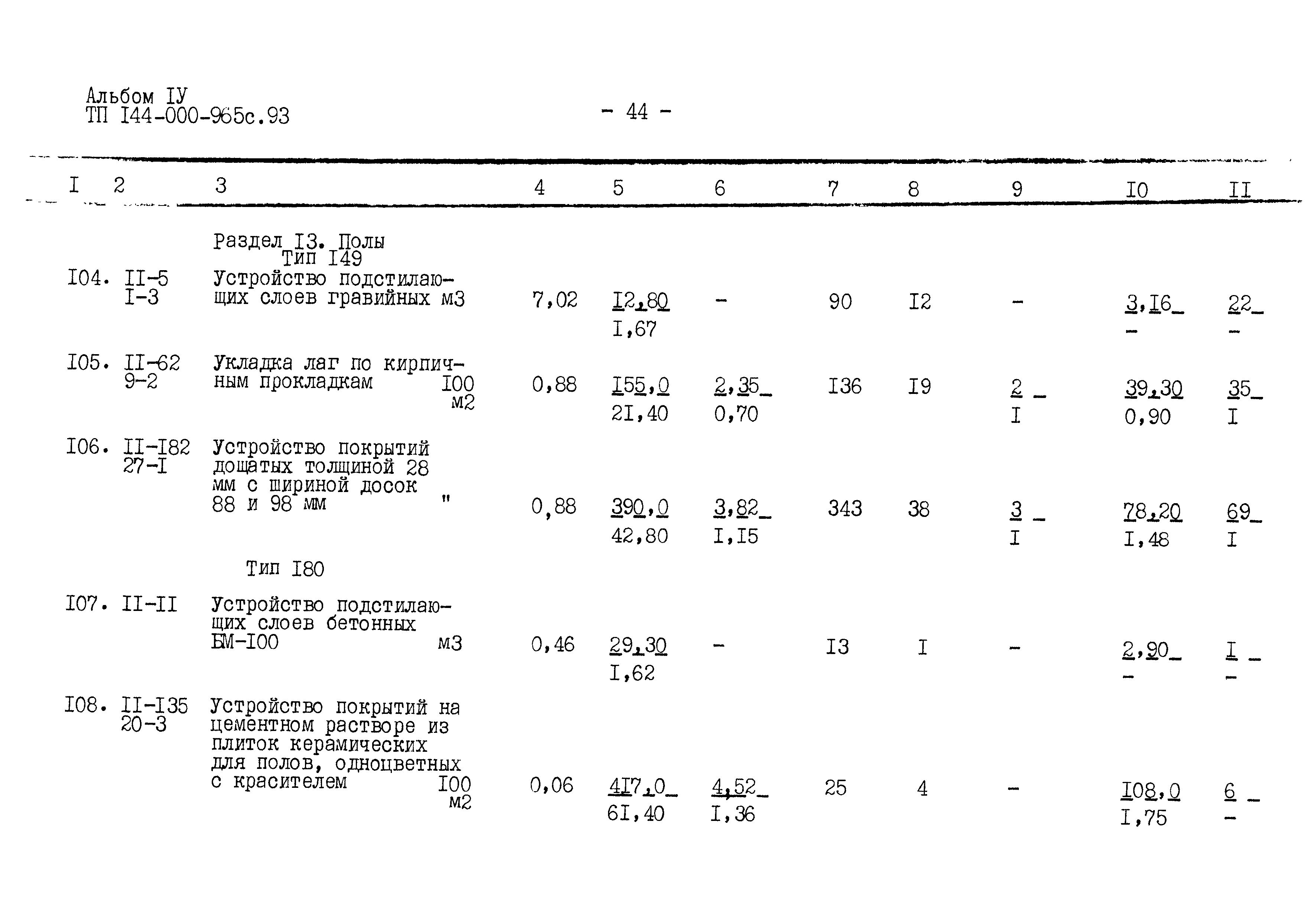 Типовой проект 144-000-965с.93