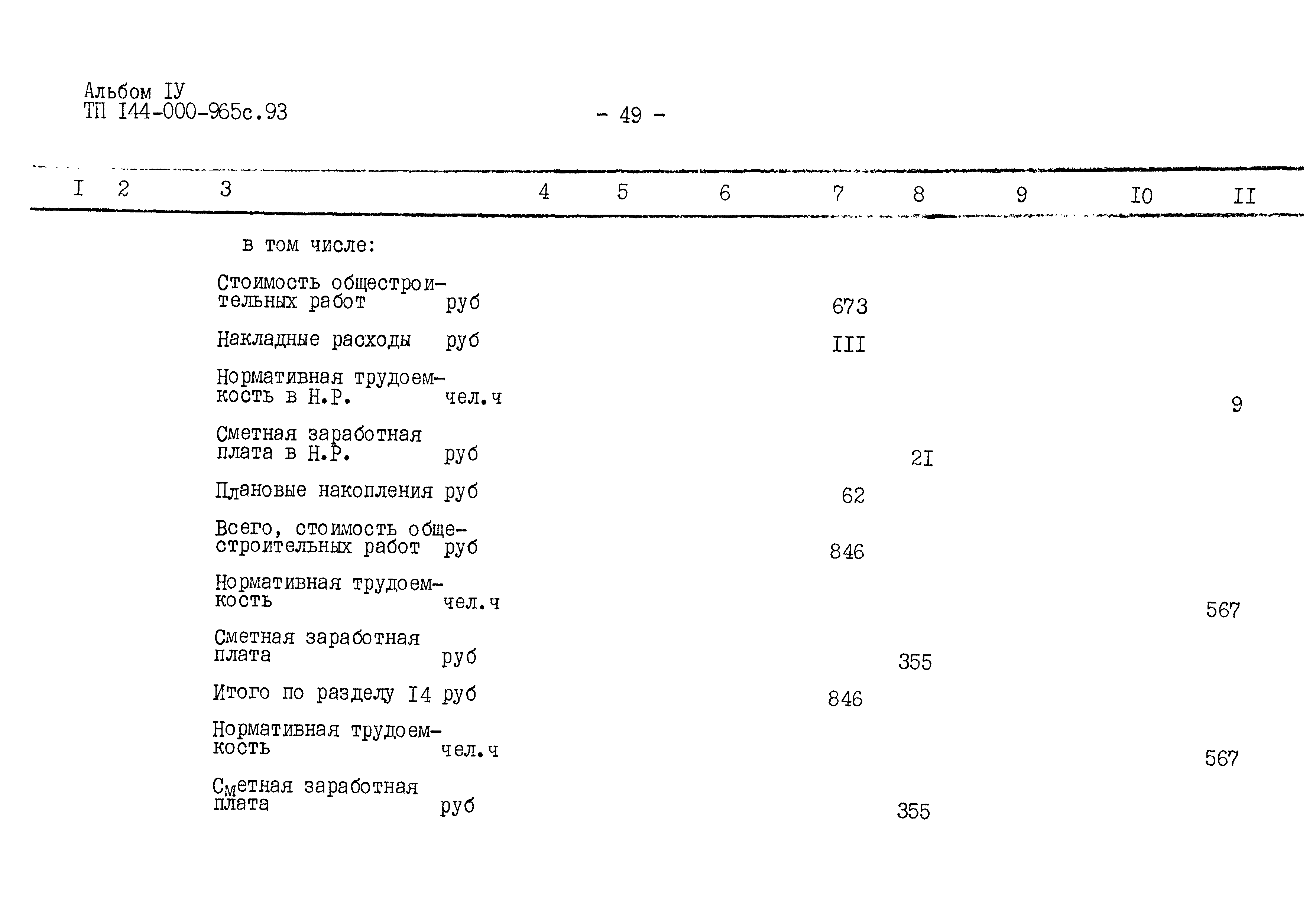 Типовой проект 144-000-965с.93