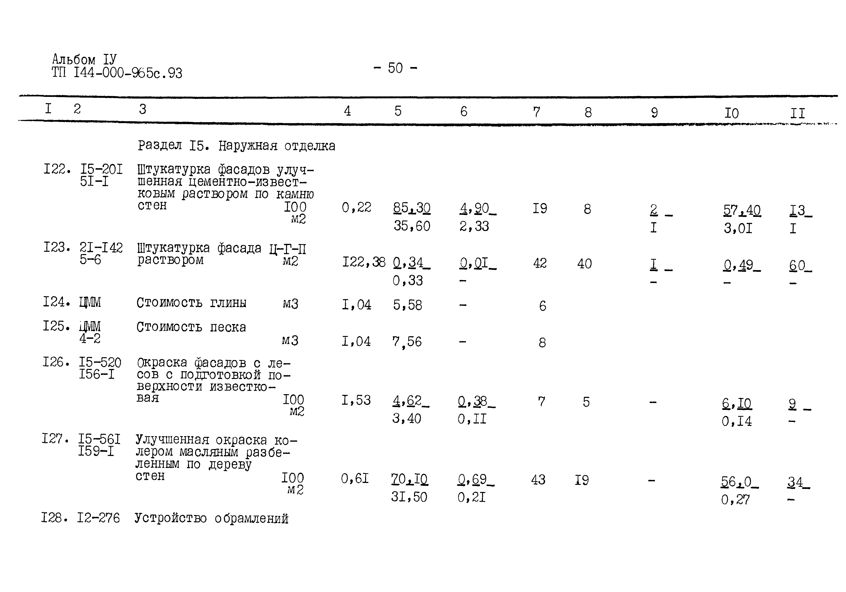 Типовой проект 144-000-965с.93