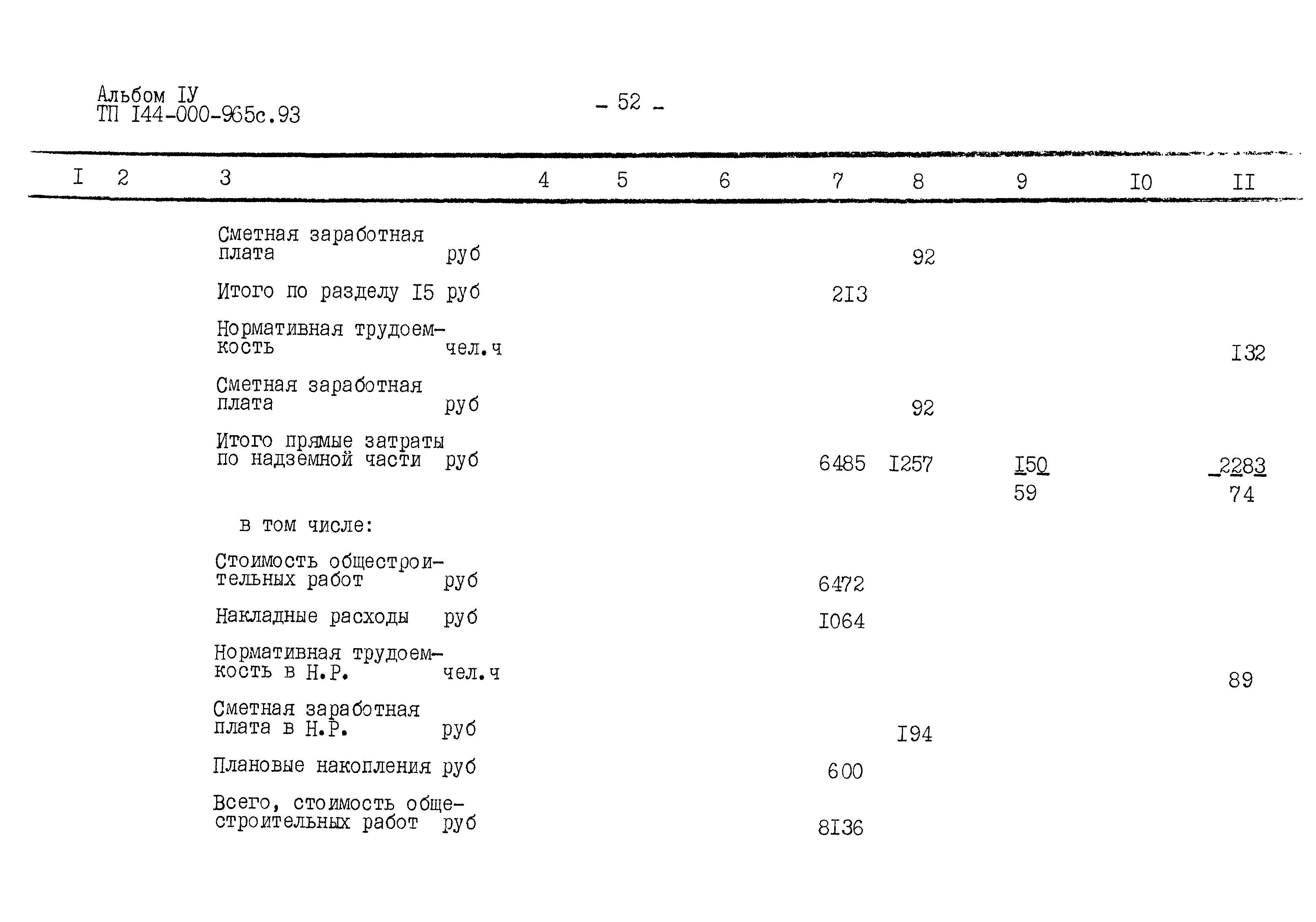 Типовой проект 144-000-965с.93