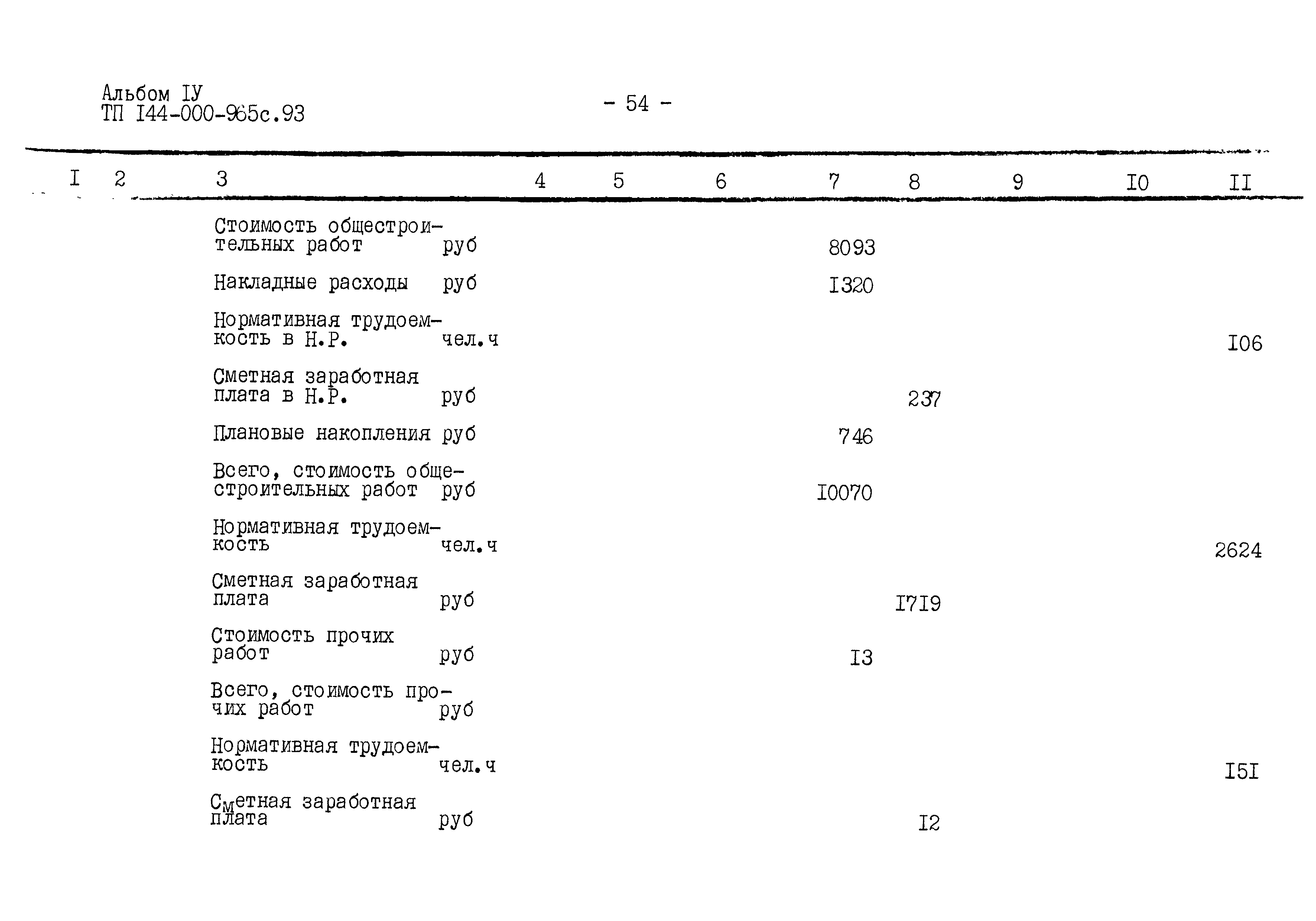 Типовой проект 144-000-965с.93