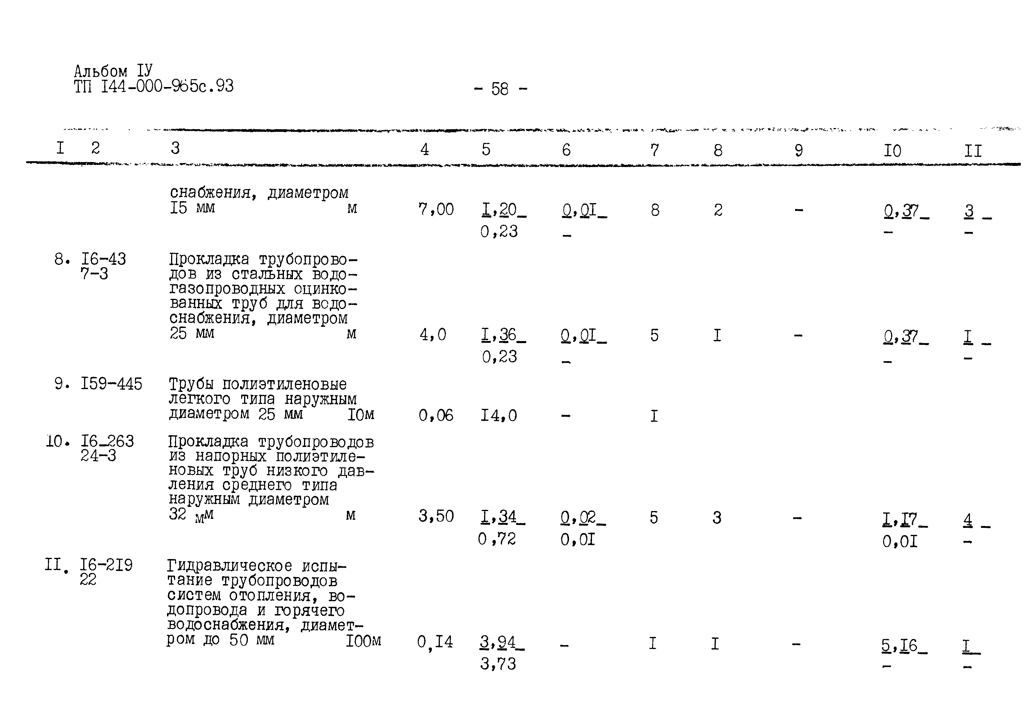 Типовой проект 144-000-965с.93