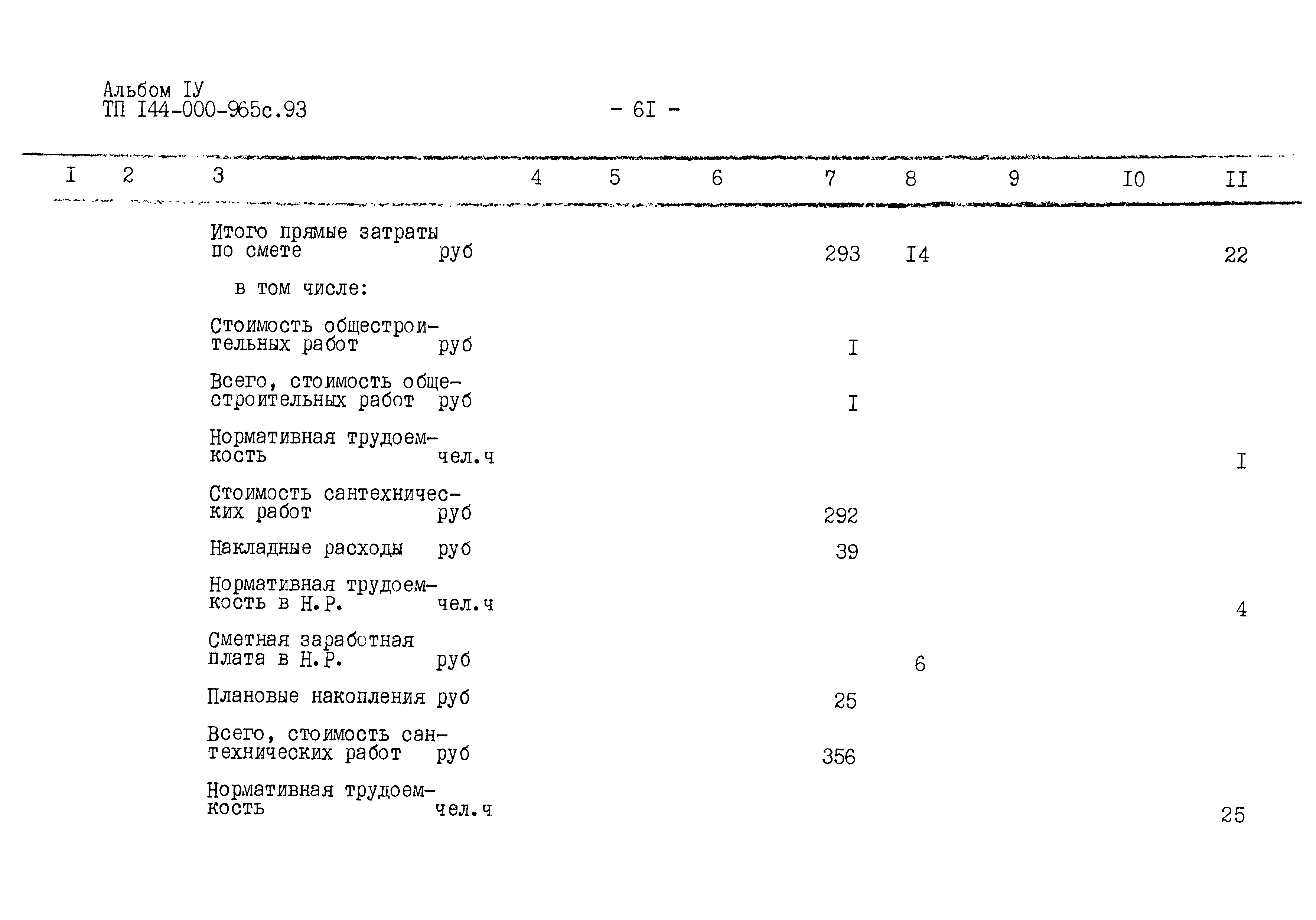 Типовой проект 144-000-965с.93