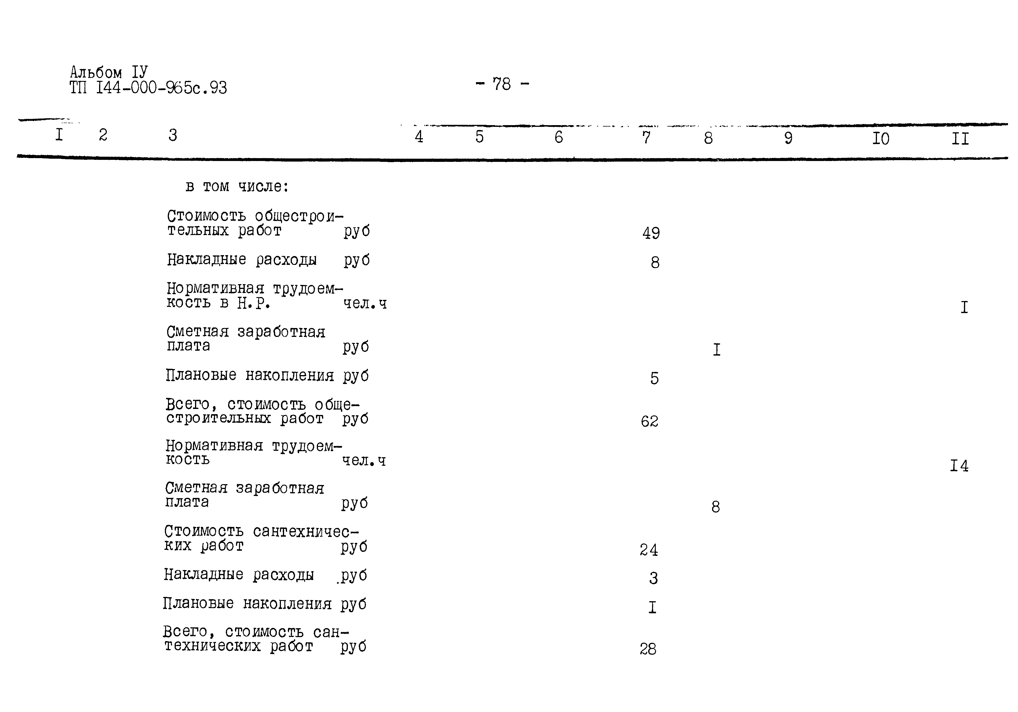 Типовой проект 144-000-965с.93