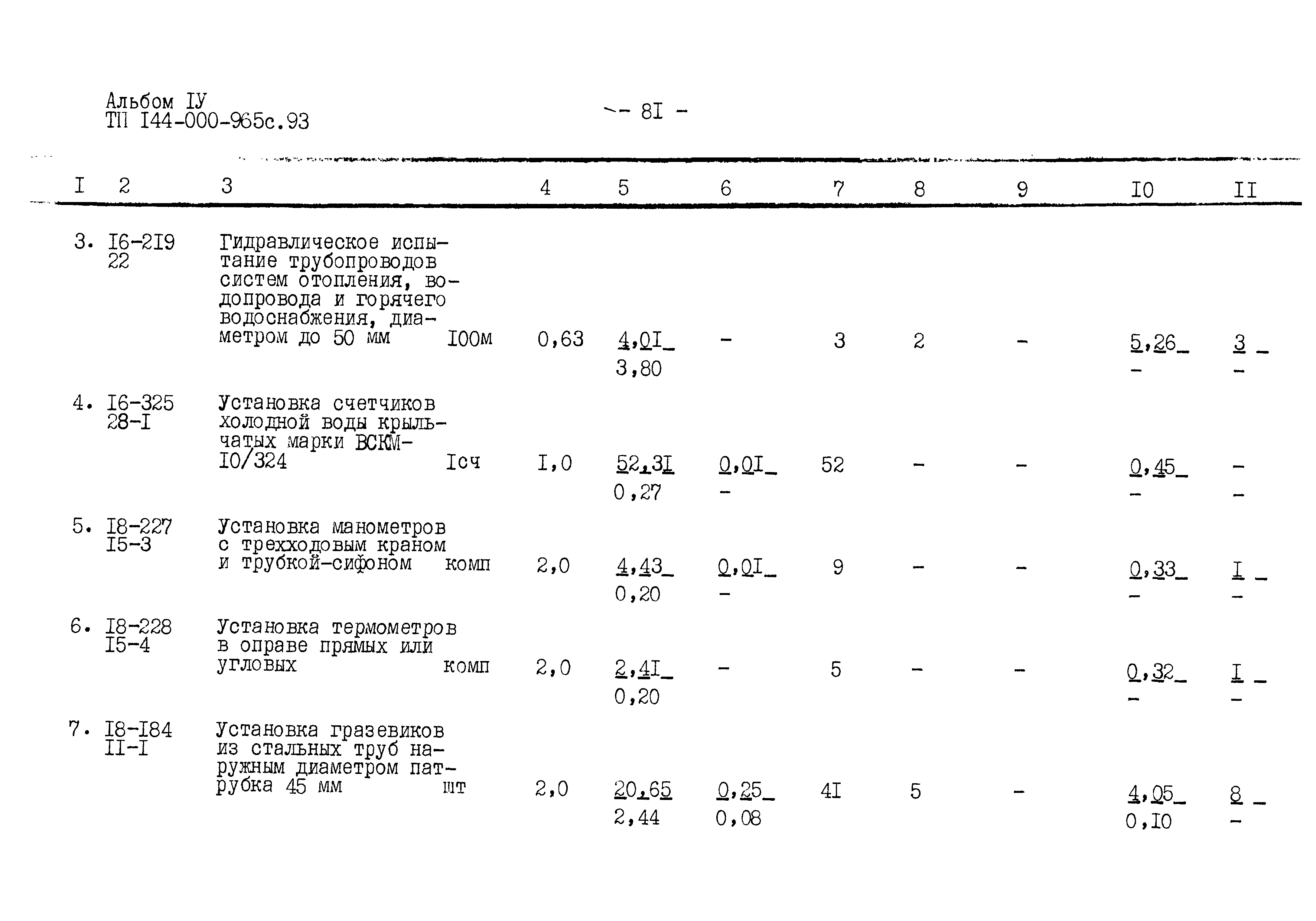 Типовой проект 144-000-965с.93