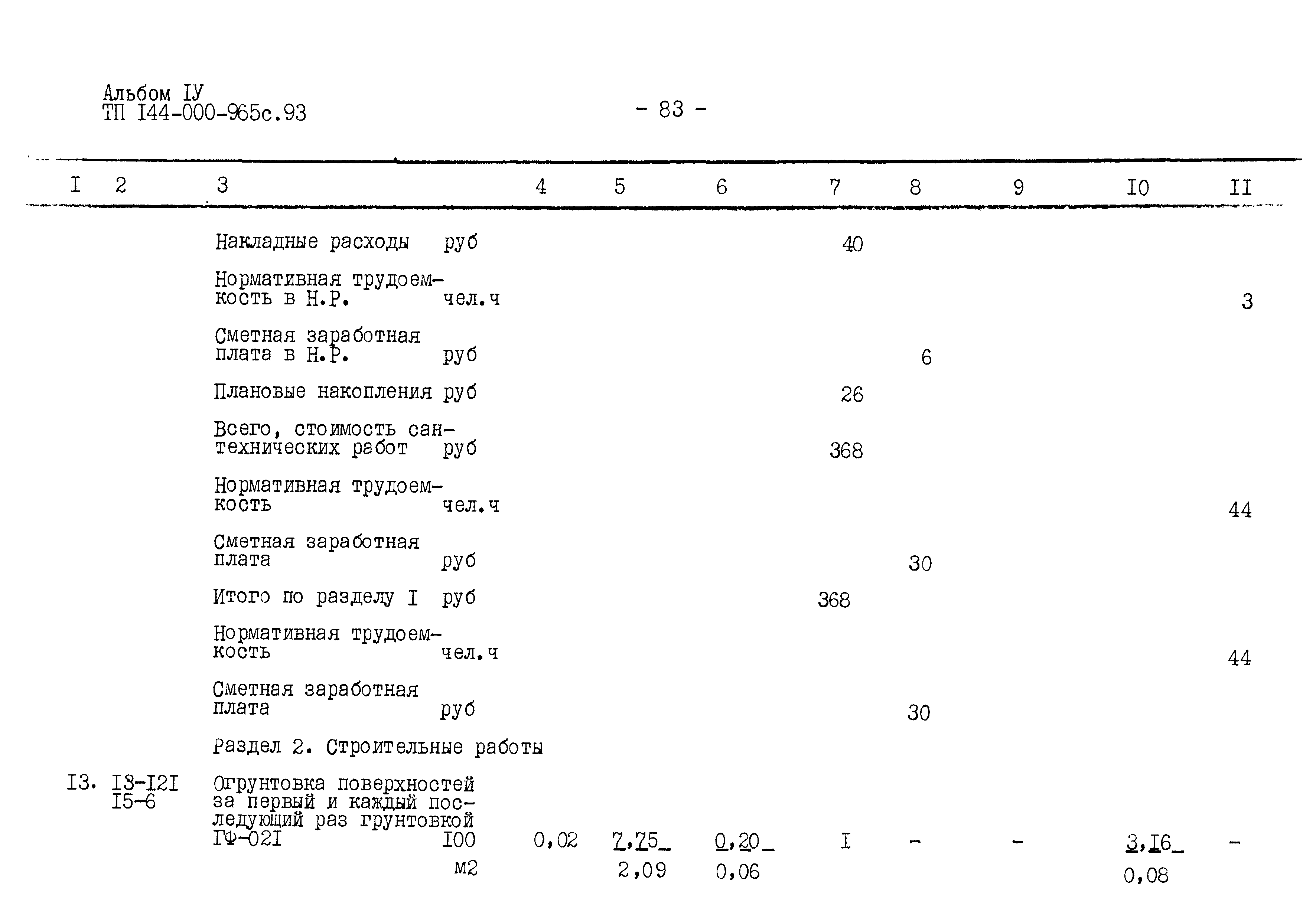 Типовой проект 144-000-965с.93