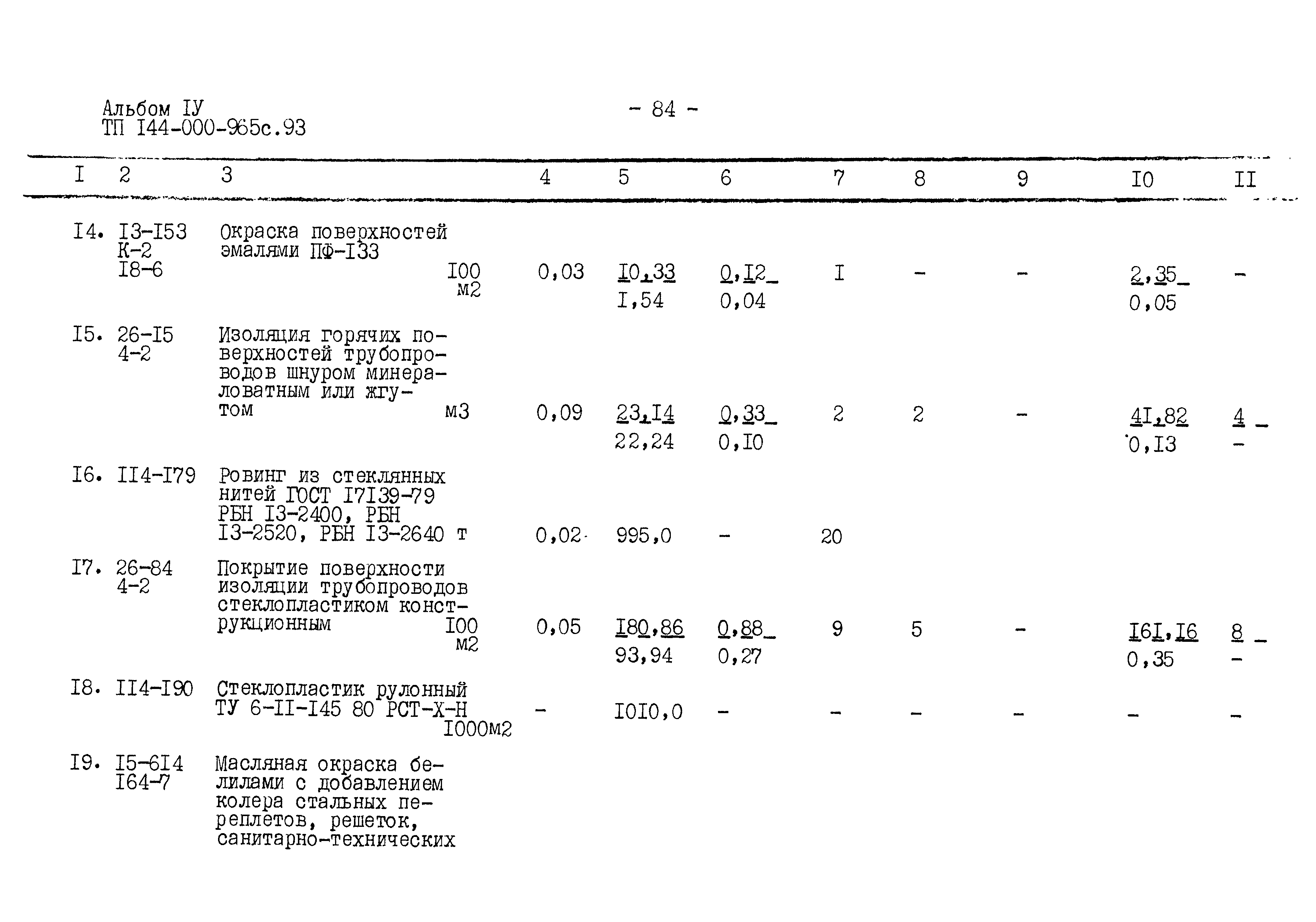 Типовой проект 144-000-965с.93