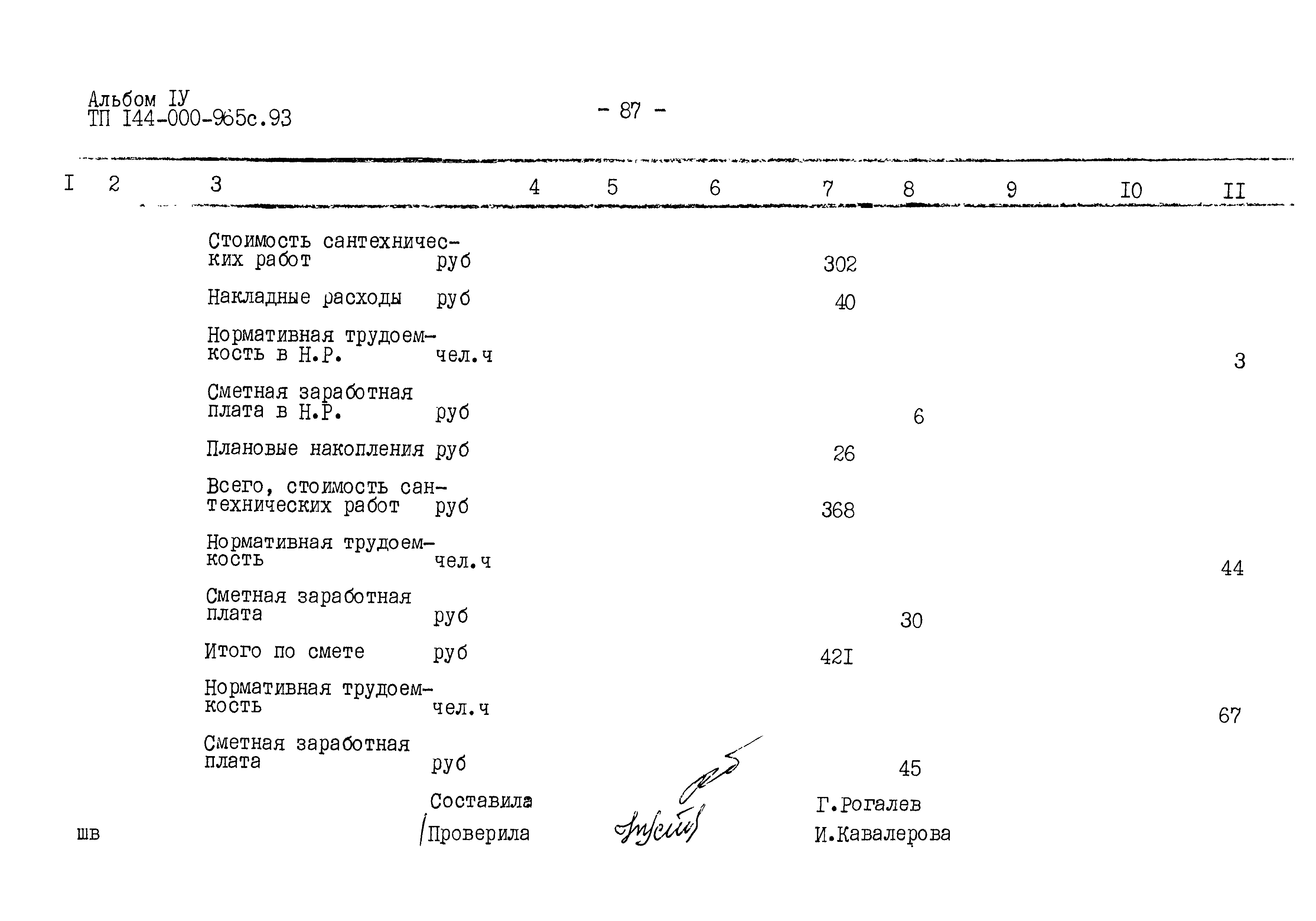 Типовой проект 144-000-965с.93