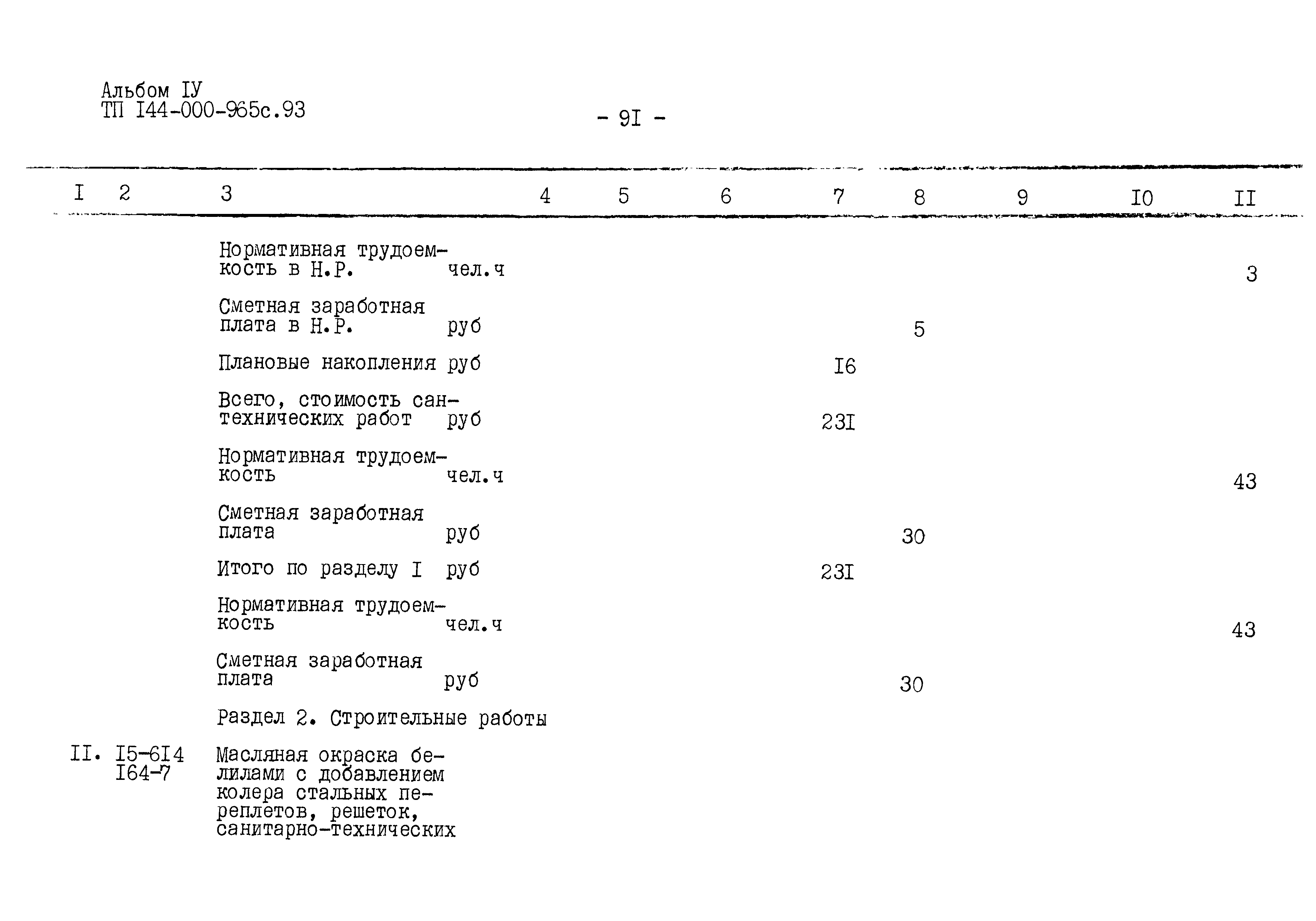 Типовой проект 144-000-965с.93