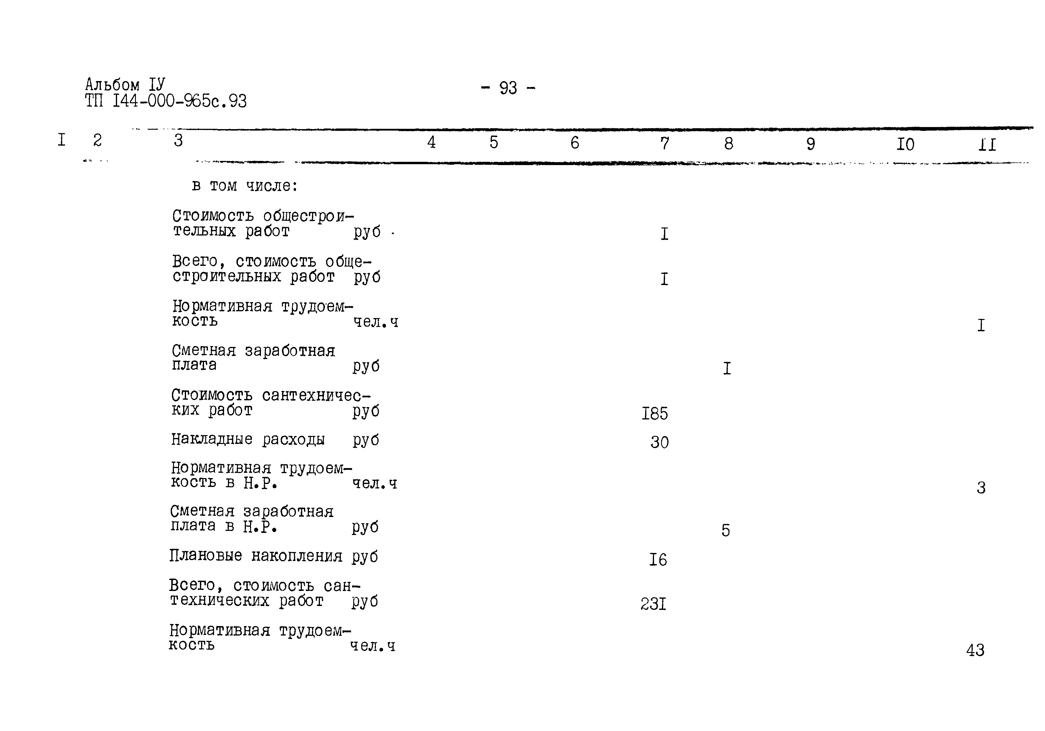 Типовой проект 144-000-965с.93