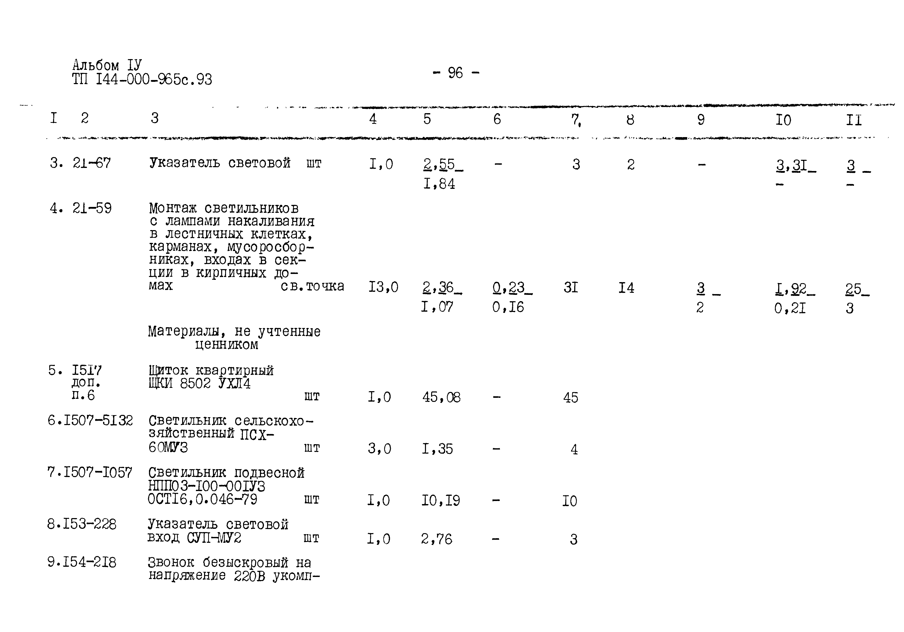Типовой проект 144-000-965с.93