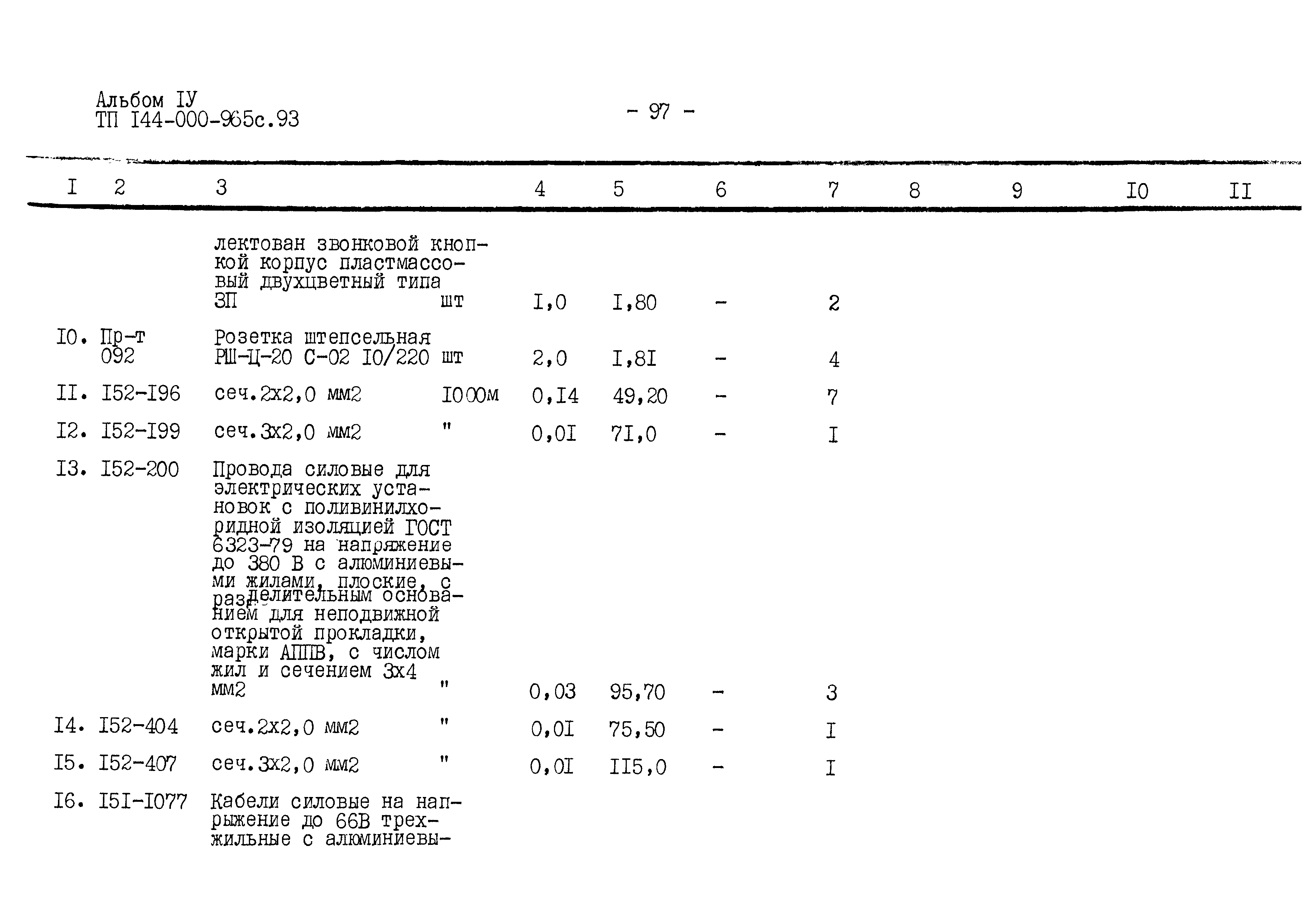 Типовой проект 144-000-965с.93