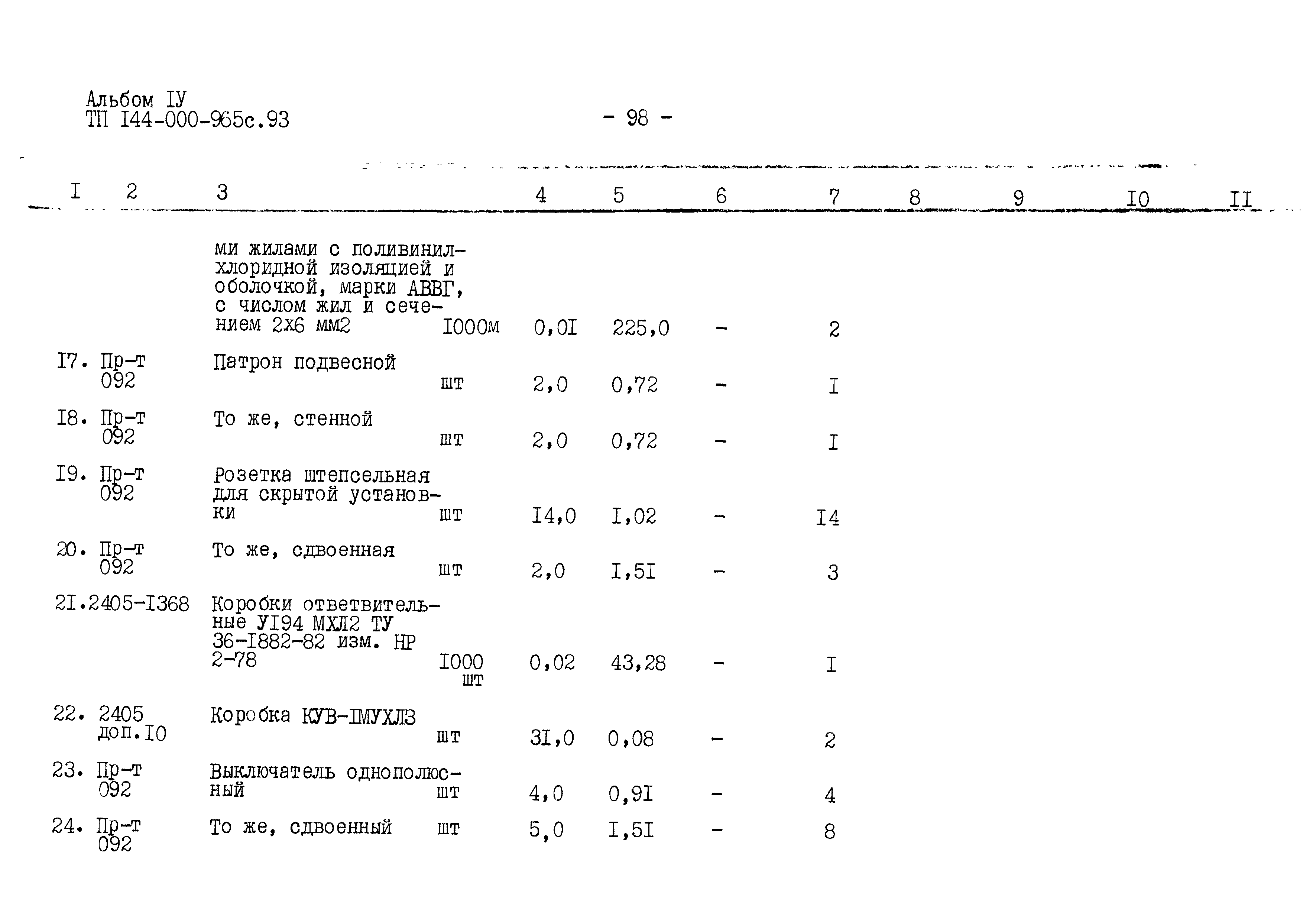 Типовой проект 144-000-965с.93