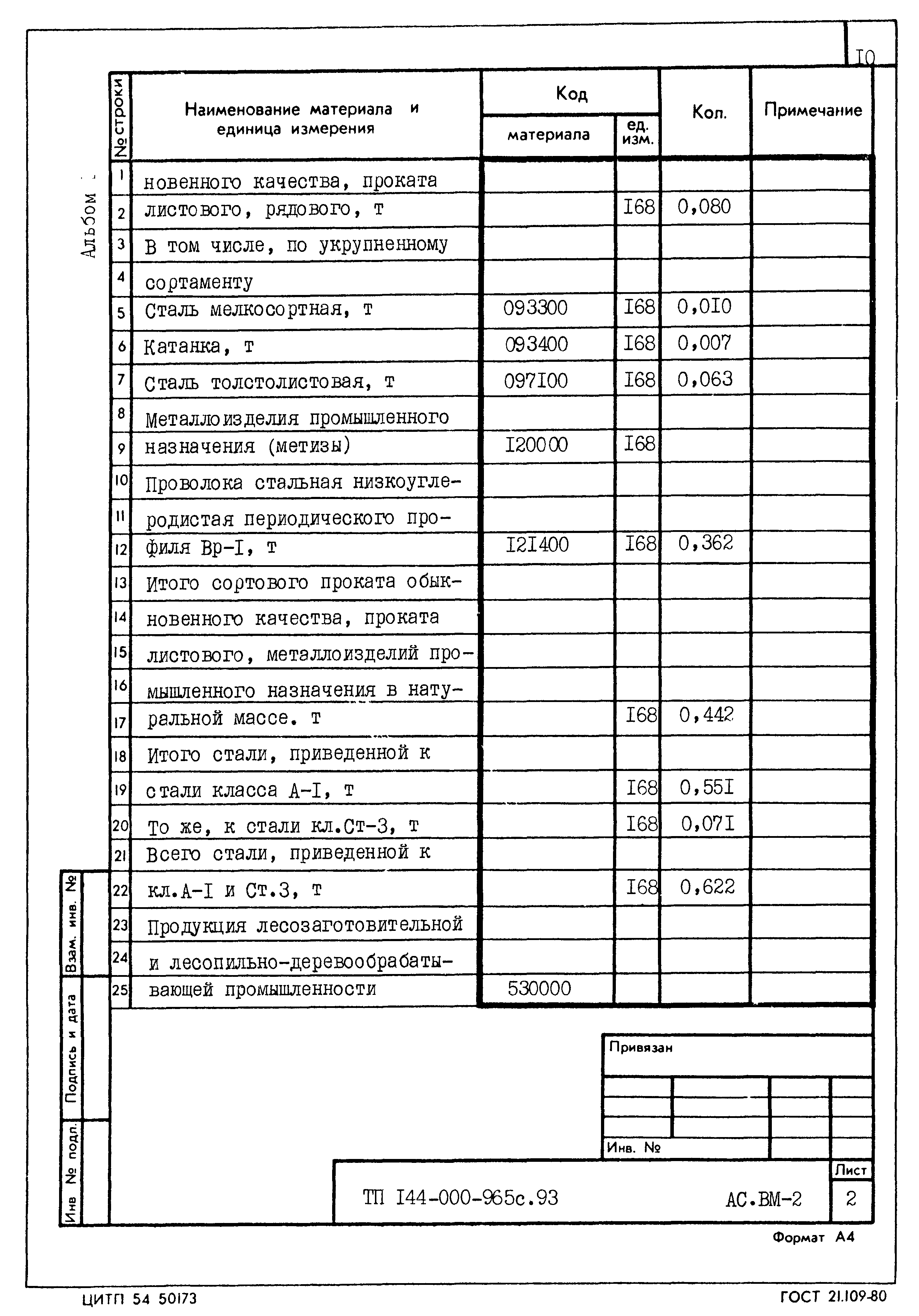 Типовой проект 144-000-965с.93