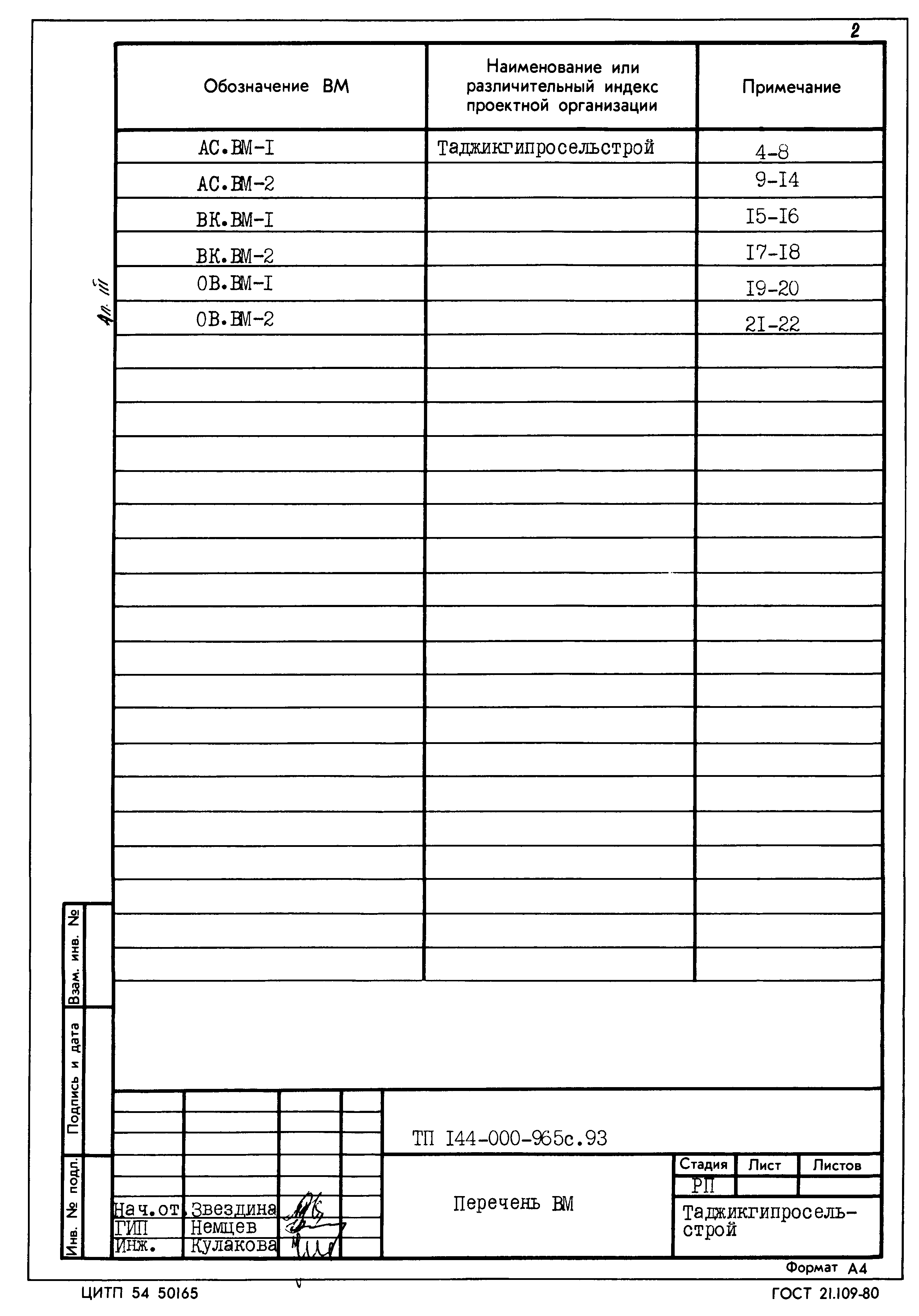 Типовой проект 144-000-965с.93