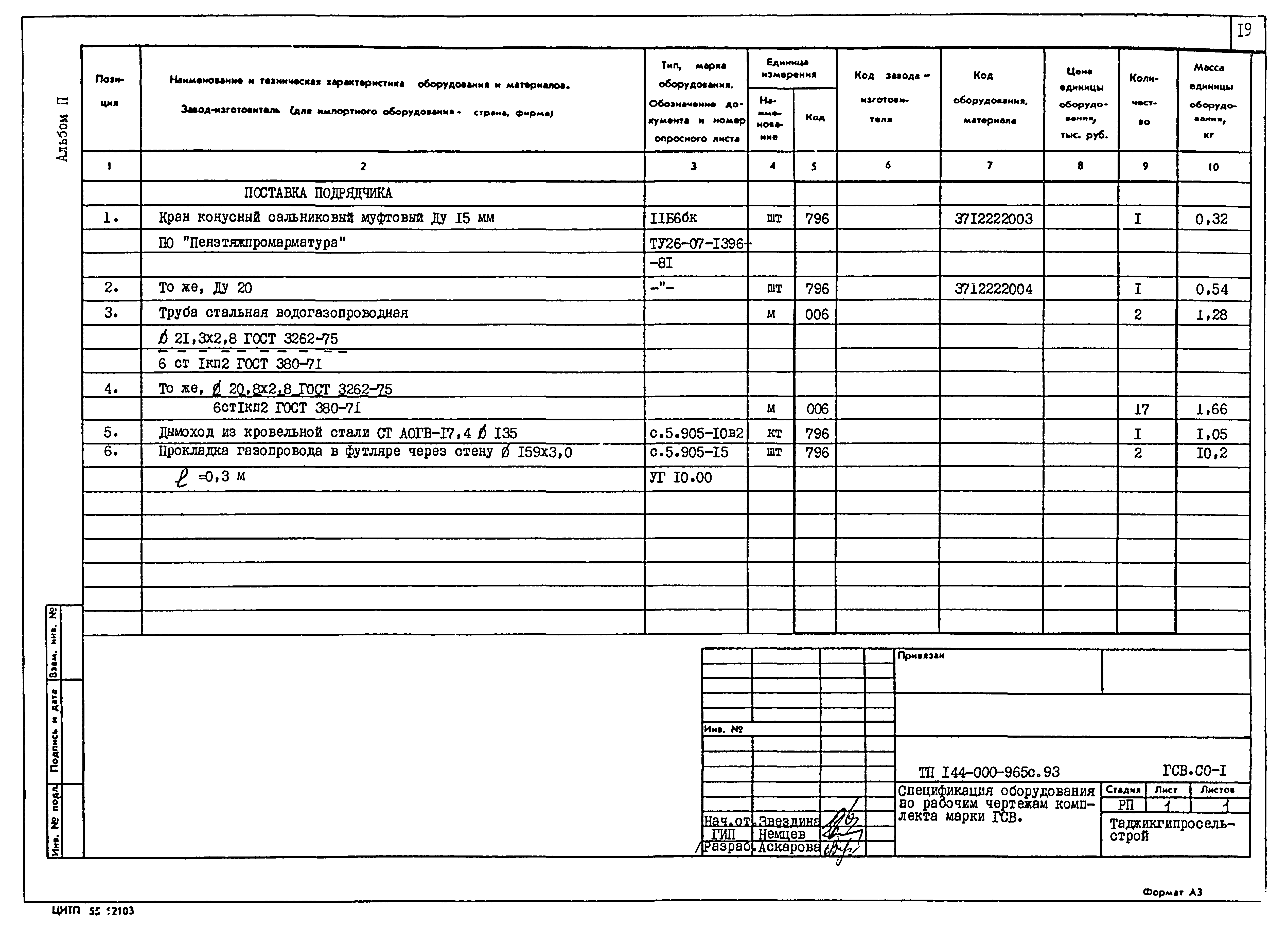 Типовой проект 144-000-965с.93