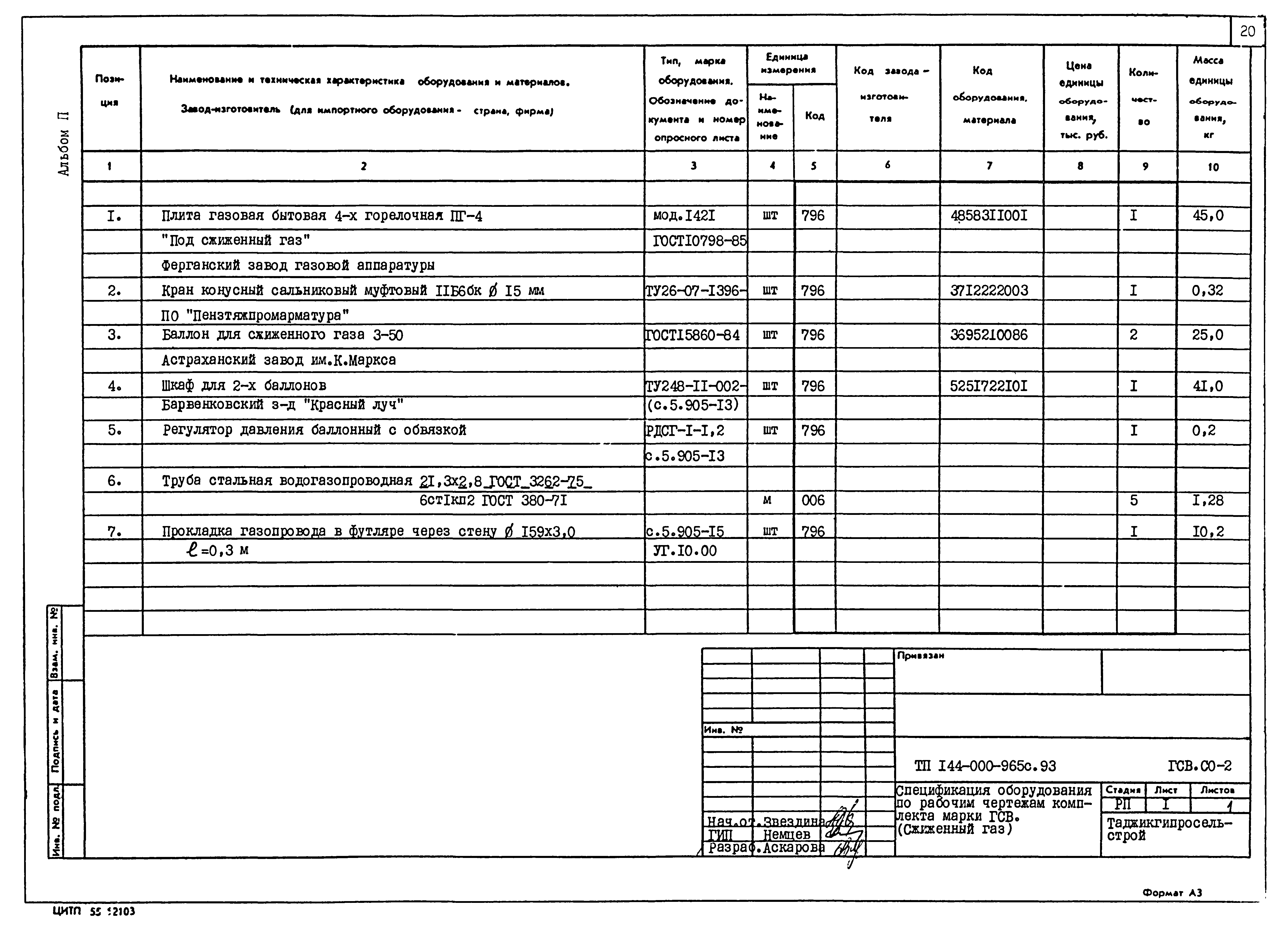 Типовой проект 144-000-965с.93