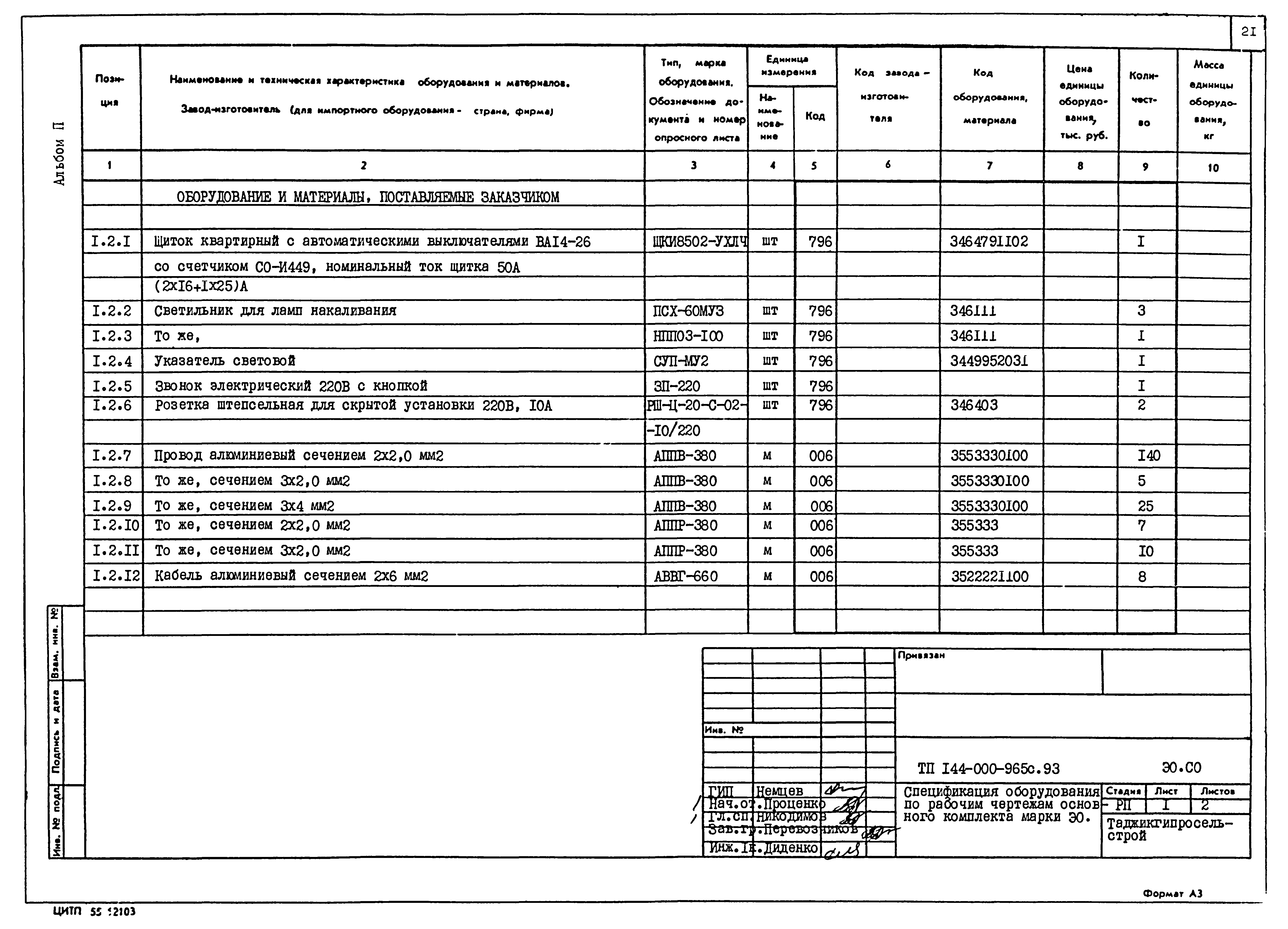 Типовой проект 144-000-965с.93