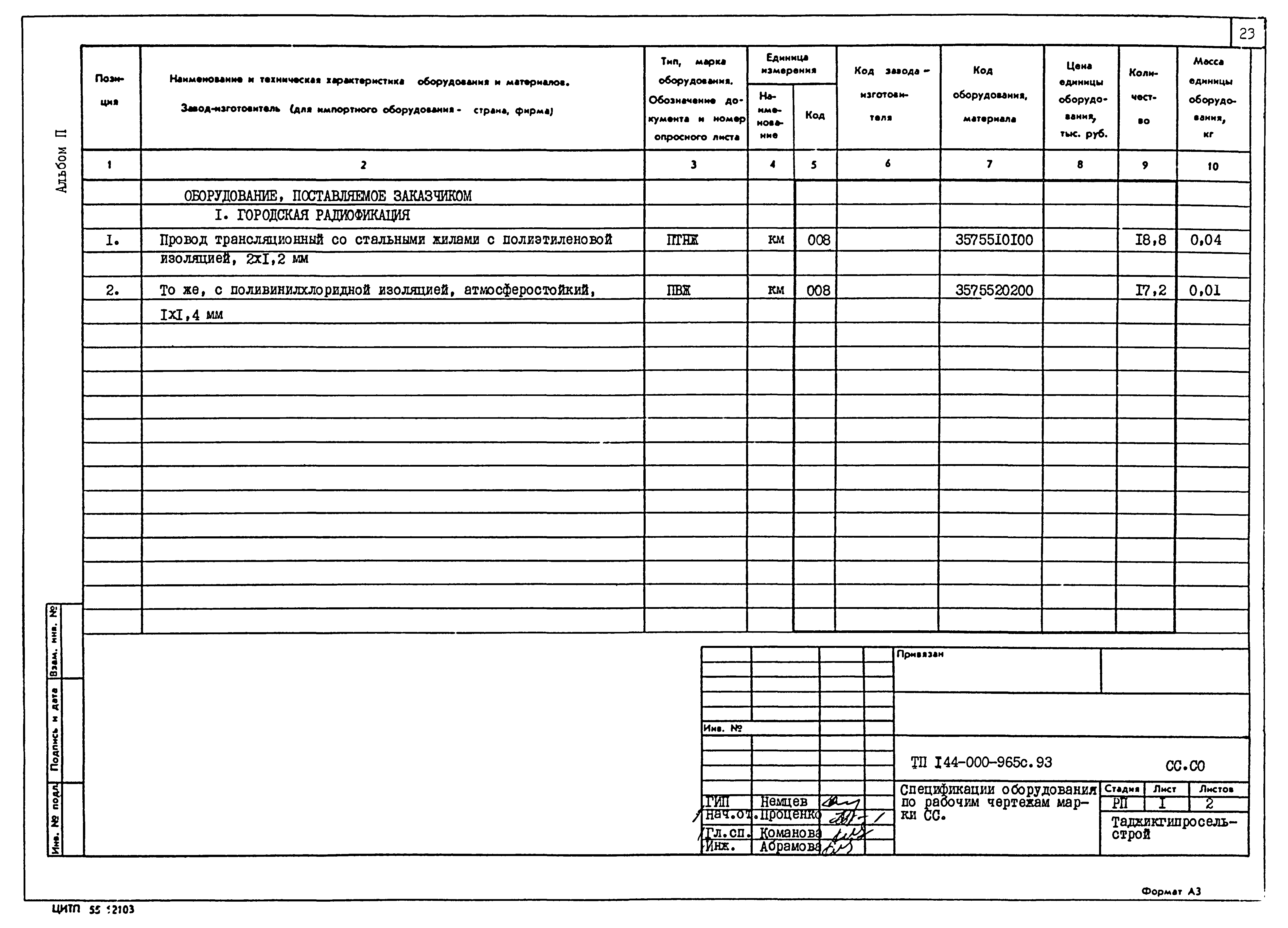Типовой проект 144-000-965с.93