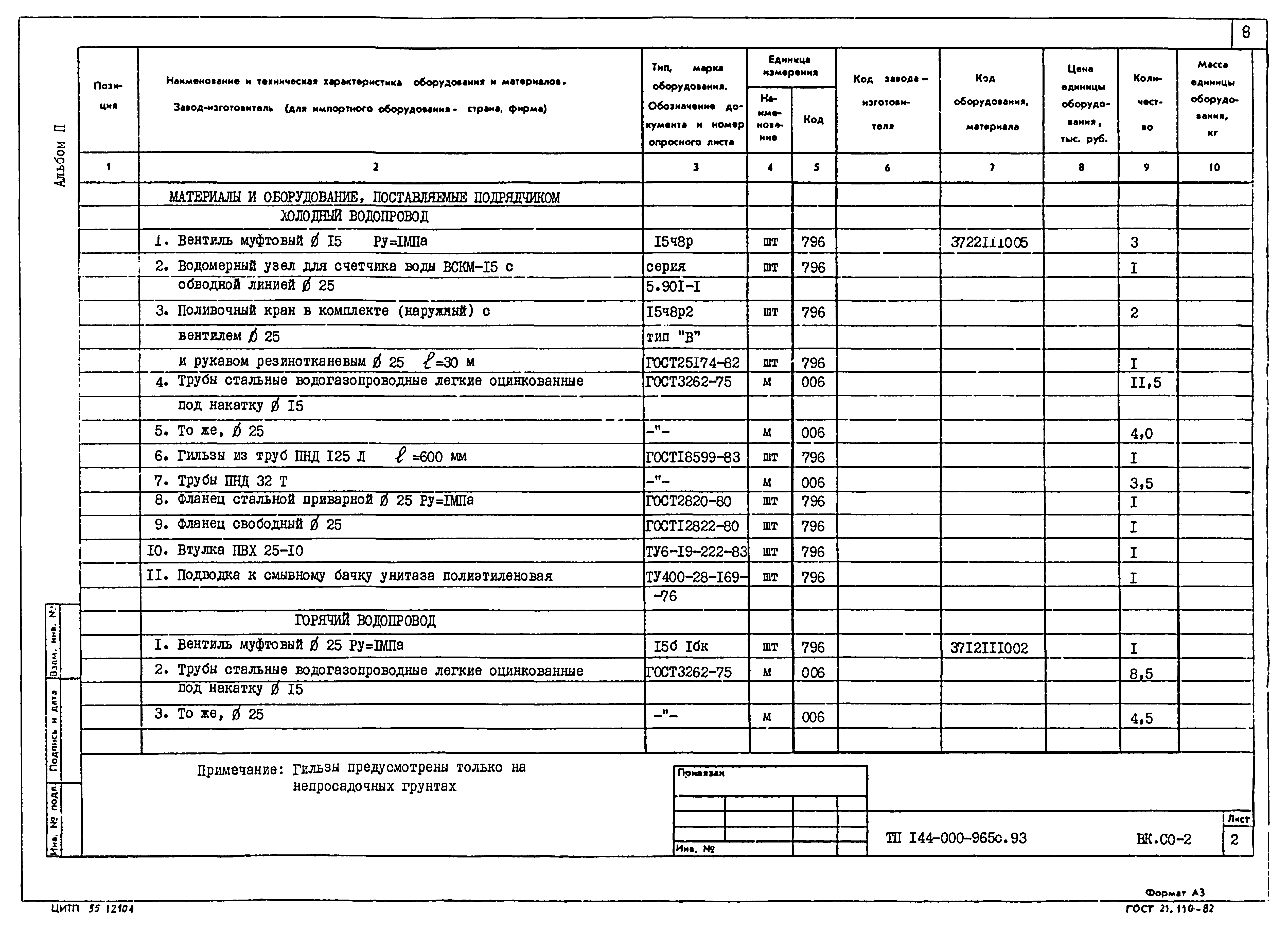 Типовой проект 144-000-965с.93
