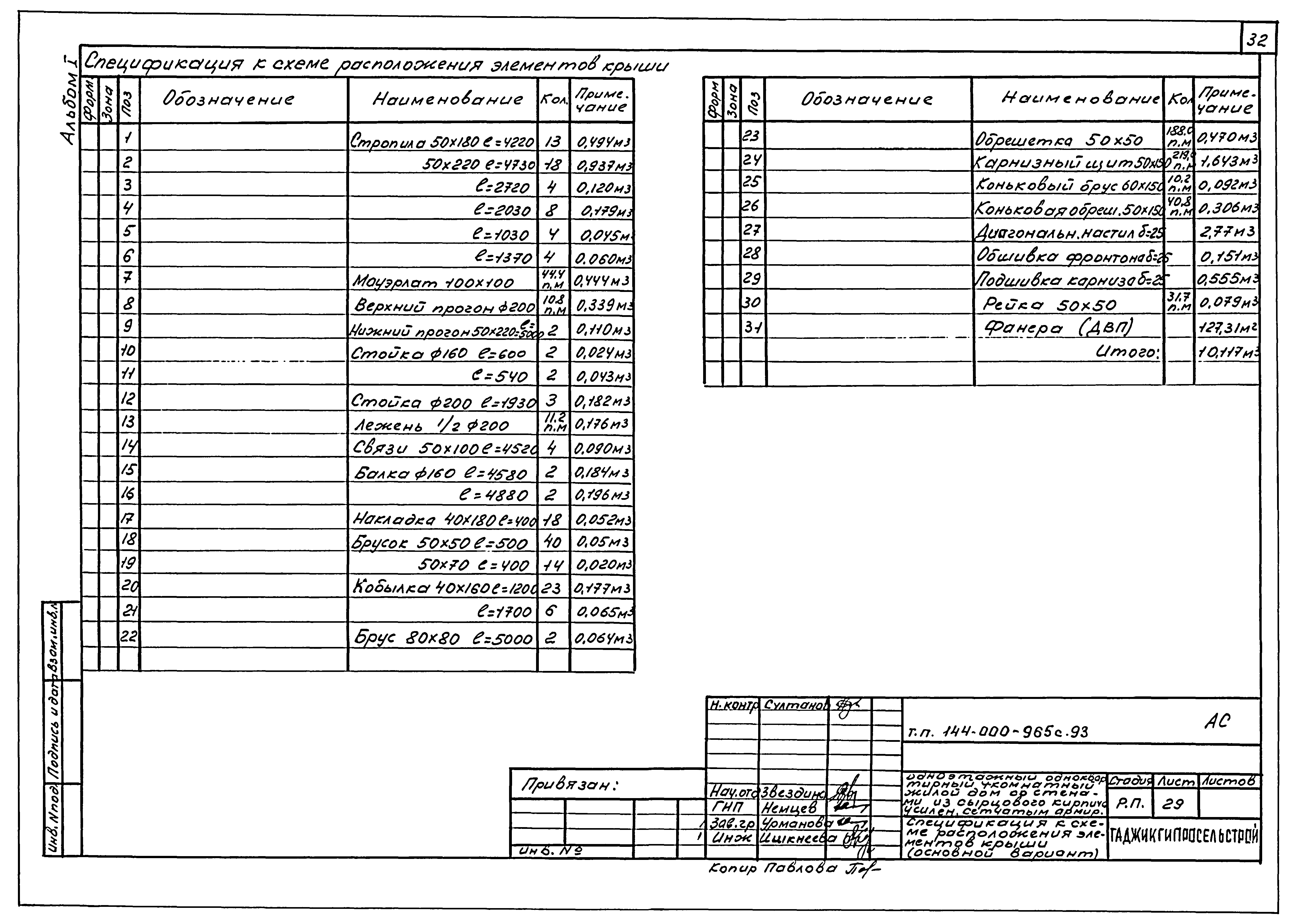 Типовой проект 144-000-965с.93