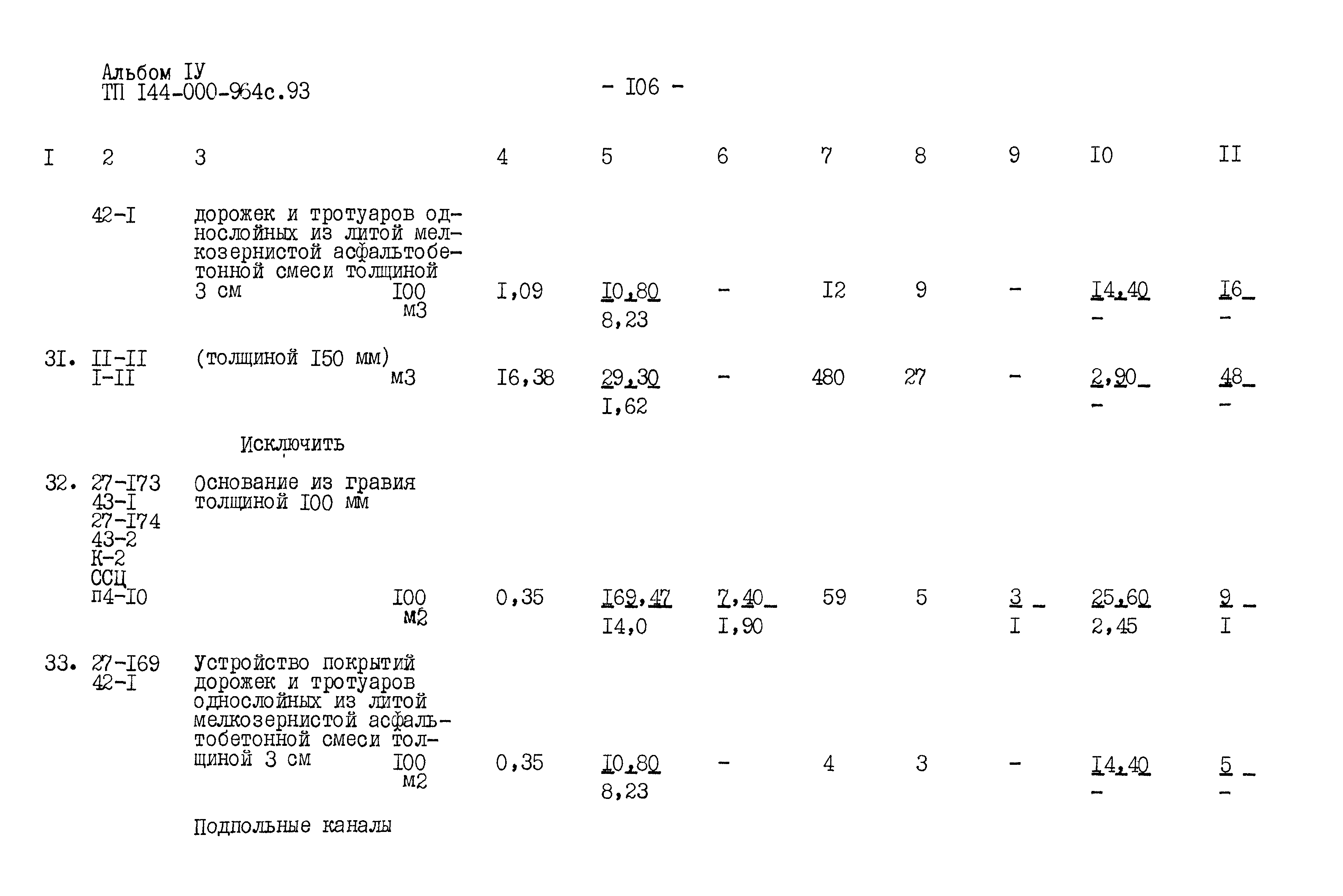 Типовой проект 144-000-964с.93